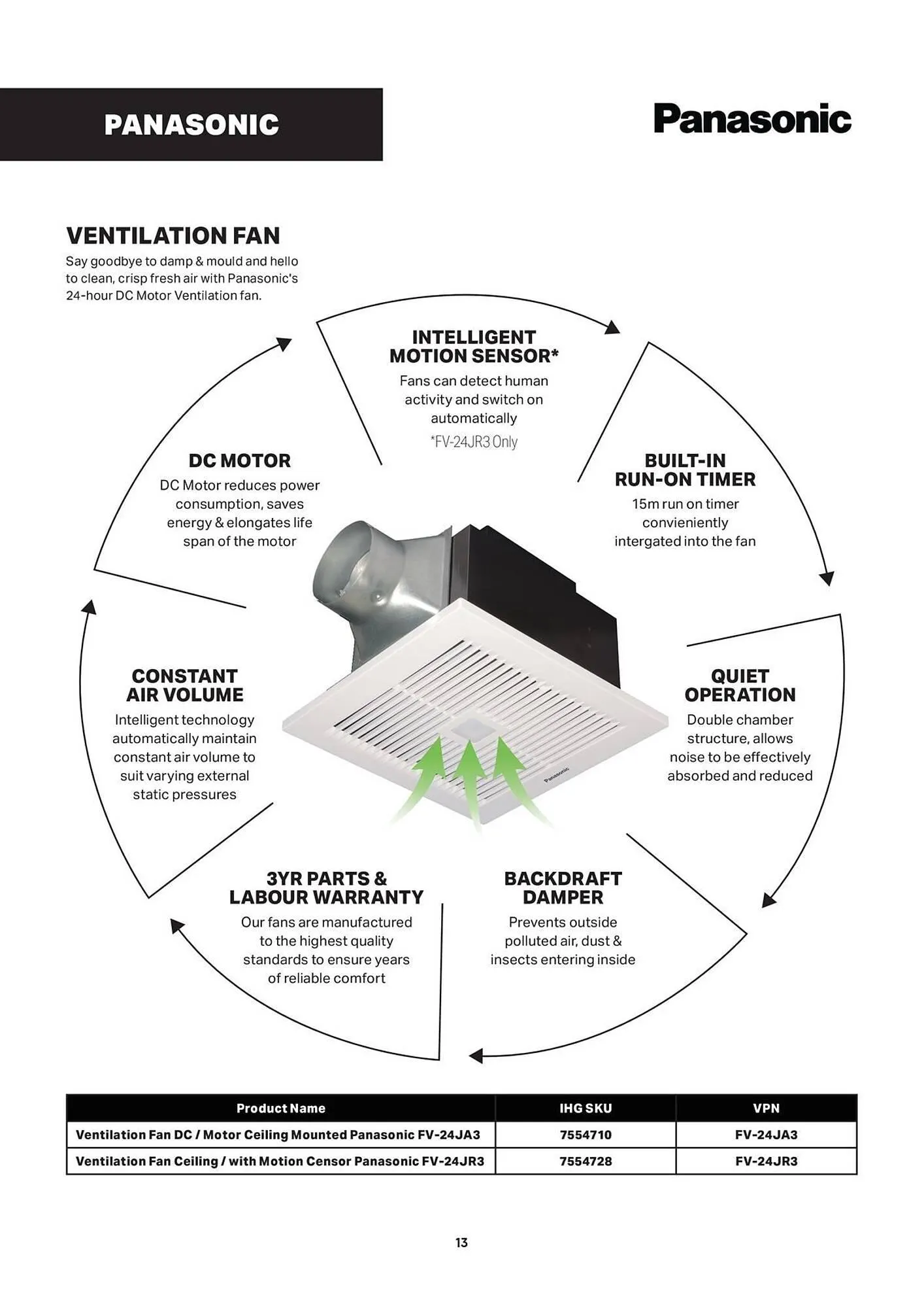 Mitre 10 catalogue - Catalogue valid from 27 June to 31 December 2025 - page 13