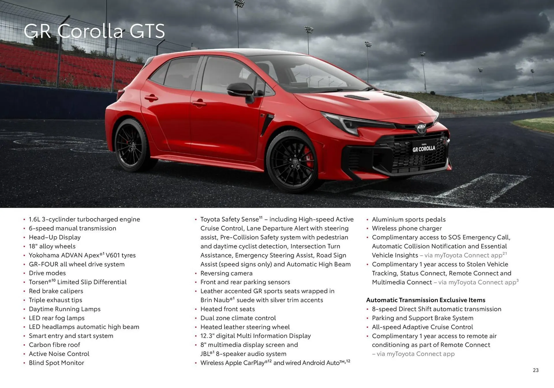 Toyota catalogue - Catalogue valid from 20 June to 20 June 2026 - page 23