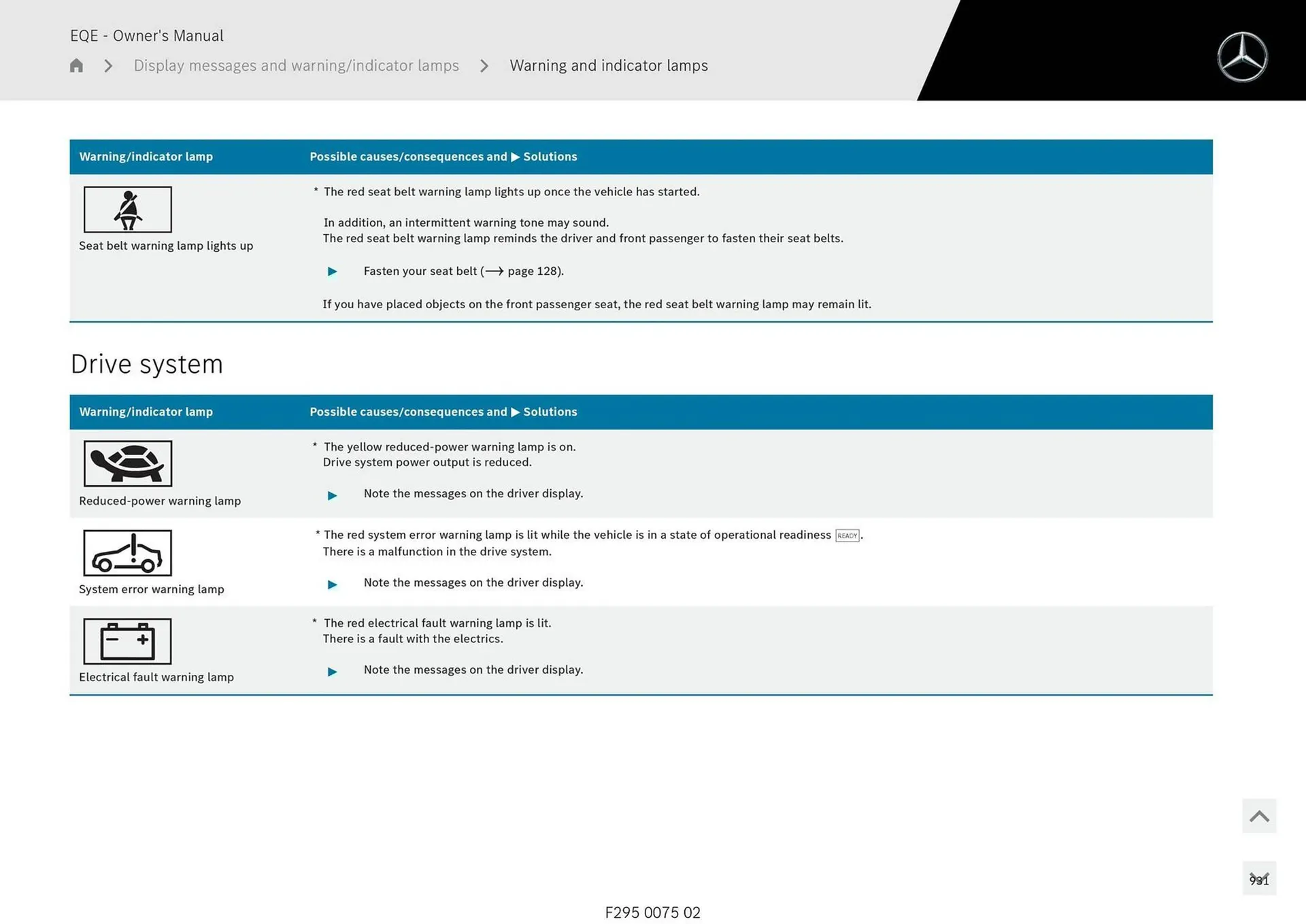 Mercedes-Benz catalogue - Catalogue valid from 11 September to 11 September 2025 - page 931