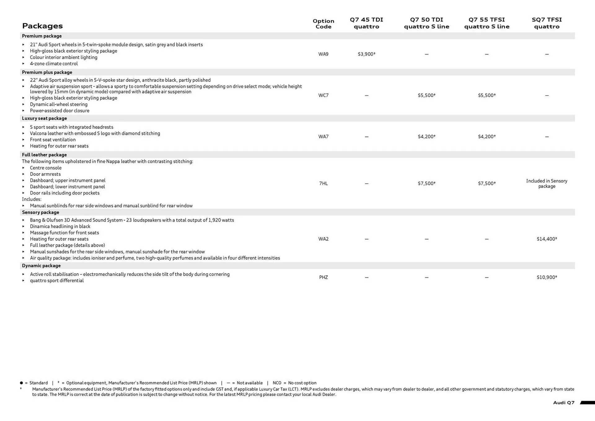 Audi catalogue - Catalogue valid from 11 September to 11 September 2025 - page 3