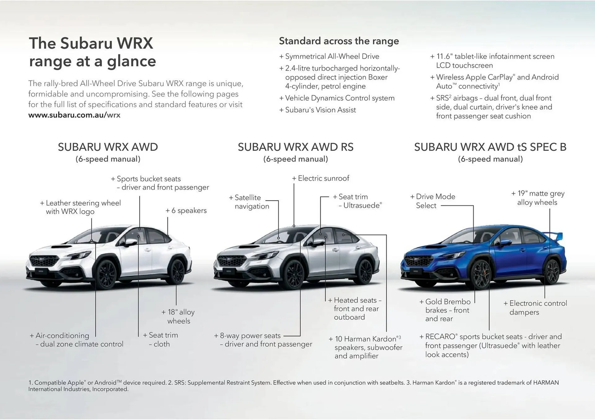 Subaru catalogue - Catalogue valid from 20 June to 20 June 2026 - page 40