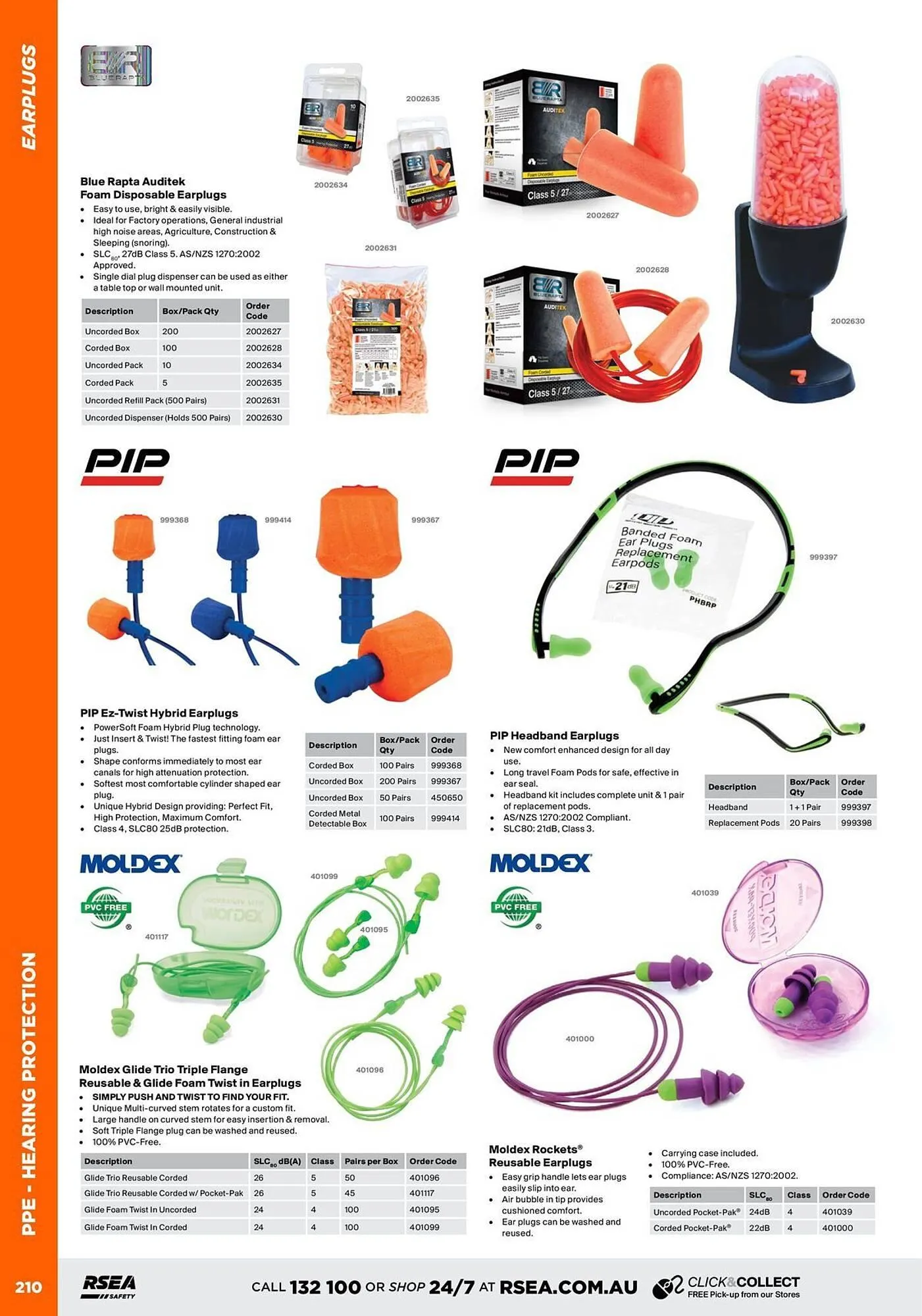 RSEA Safety catalogue - Catalogue valid from 1 August to 31 December 2025 - page 92