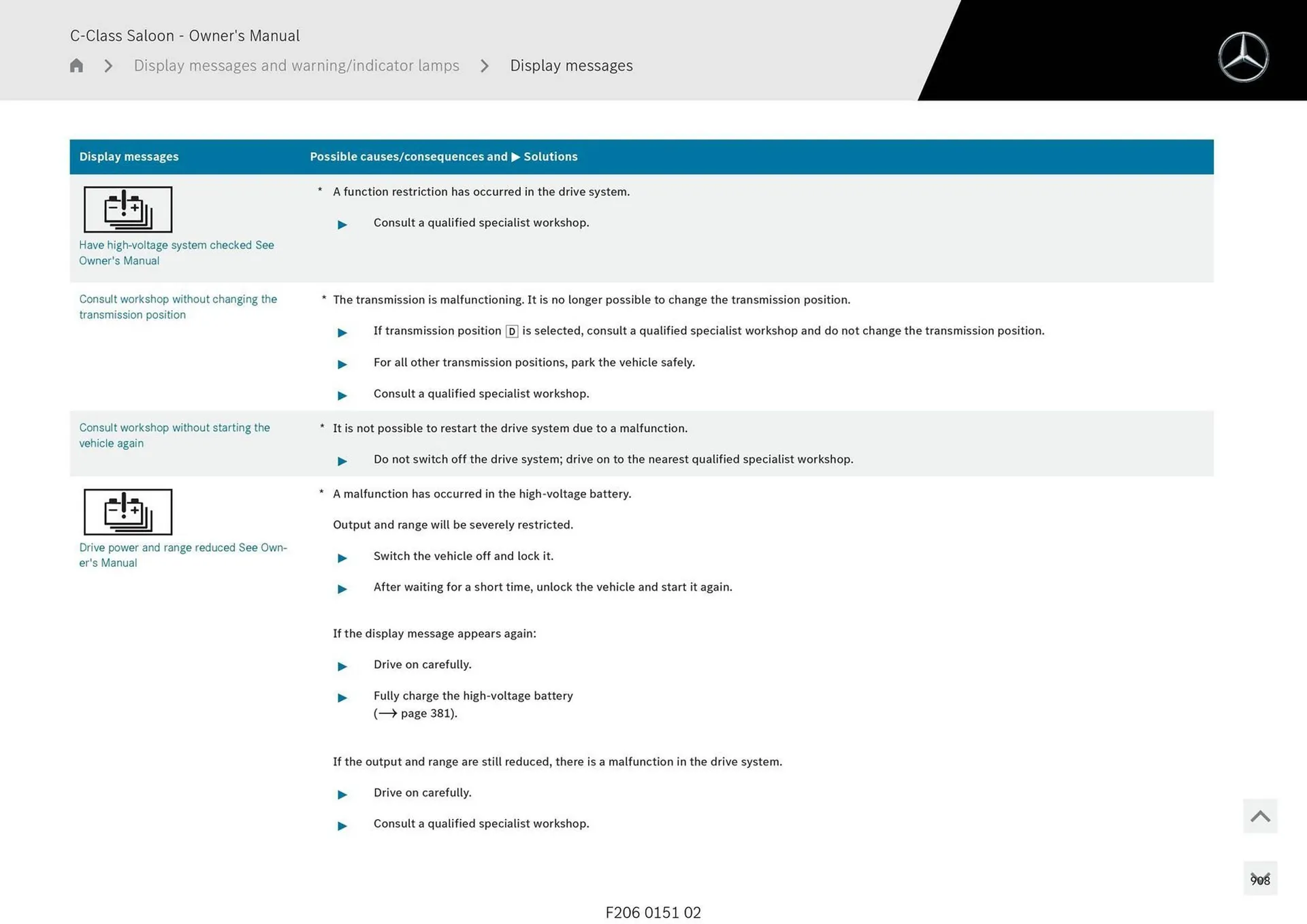 Mercedes-Benz catalogue - Catalogue valid from 28 April to 28 May 2025 - page 908
