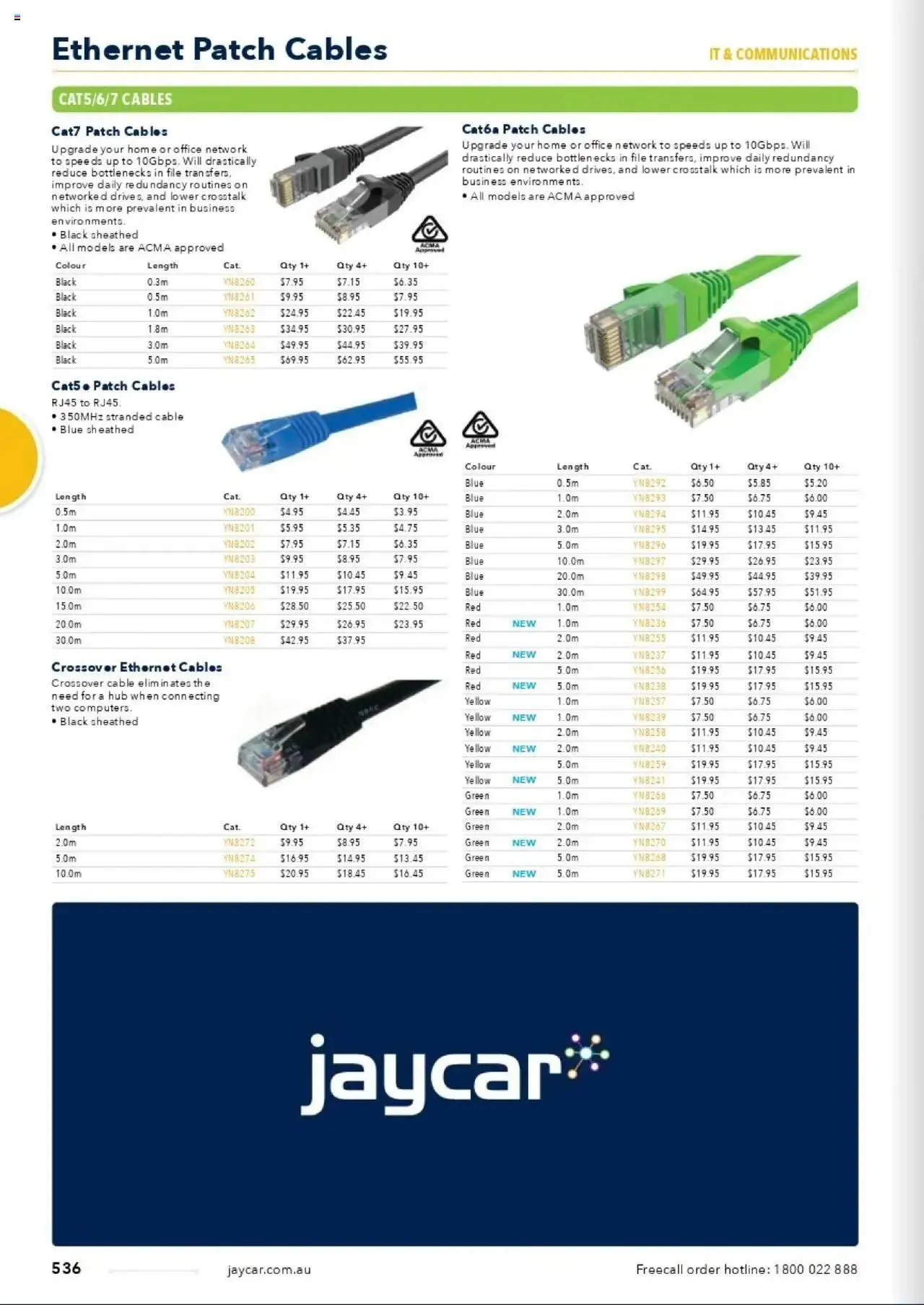 Jaycar Celebrating 40 Years in Electronics - Catalogue valid from 1 January to 29 August 2025 - page 464