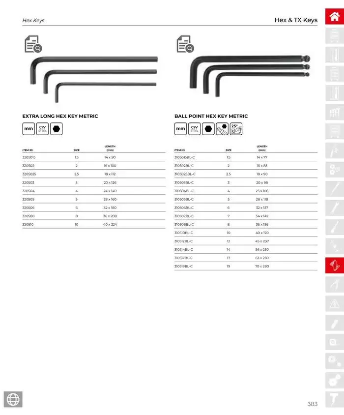 Product Catalogue - Catalogue valid from 28 March to 31 December 2025 - page 384