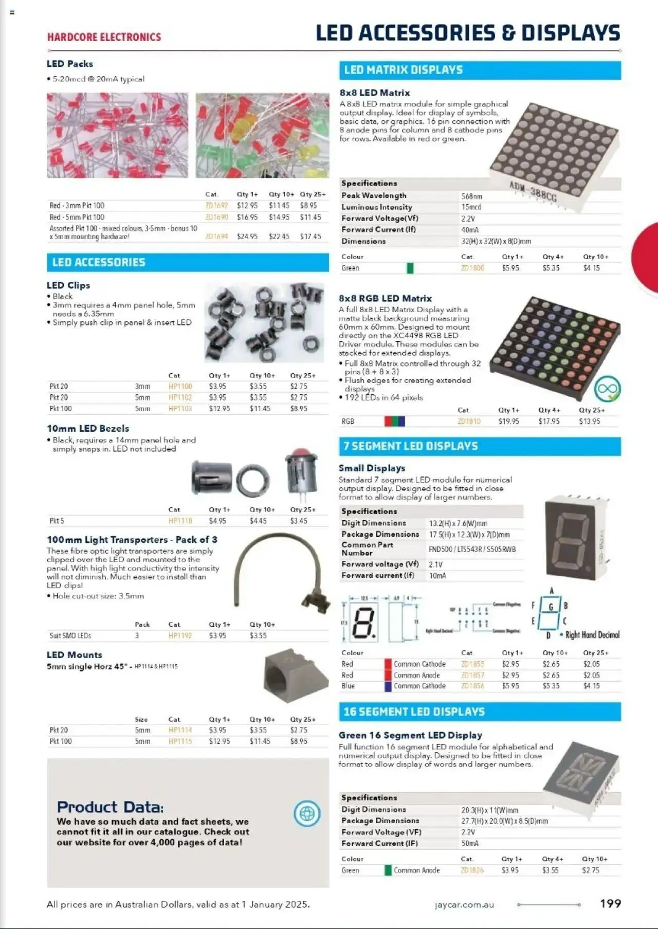 Jaycar Celebrating 40 Years in Electronics - Catalogue valid from 1 January to 29 August 2025 - page 160