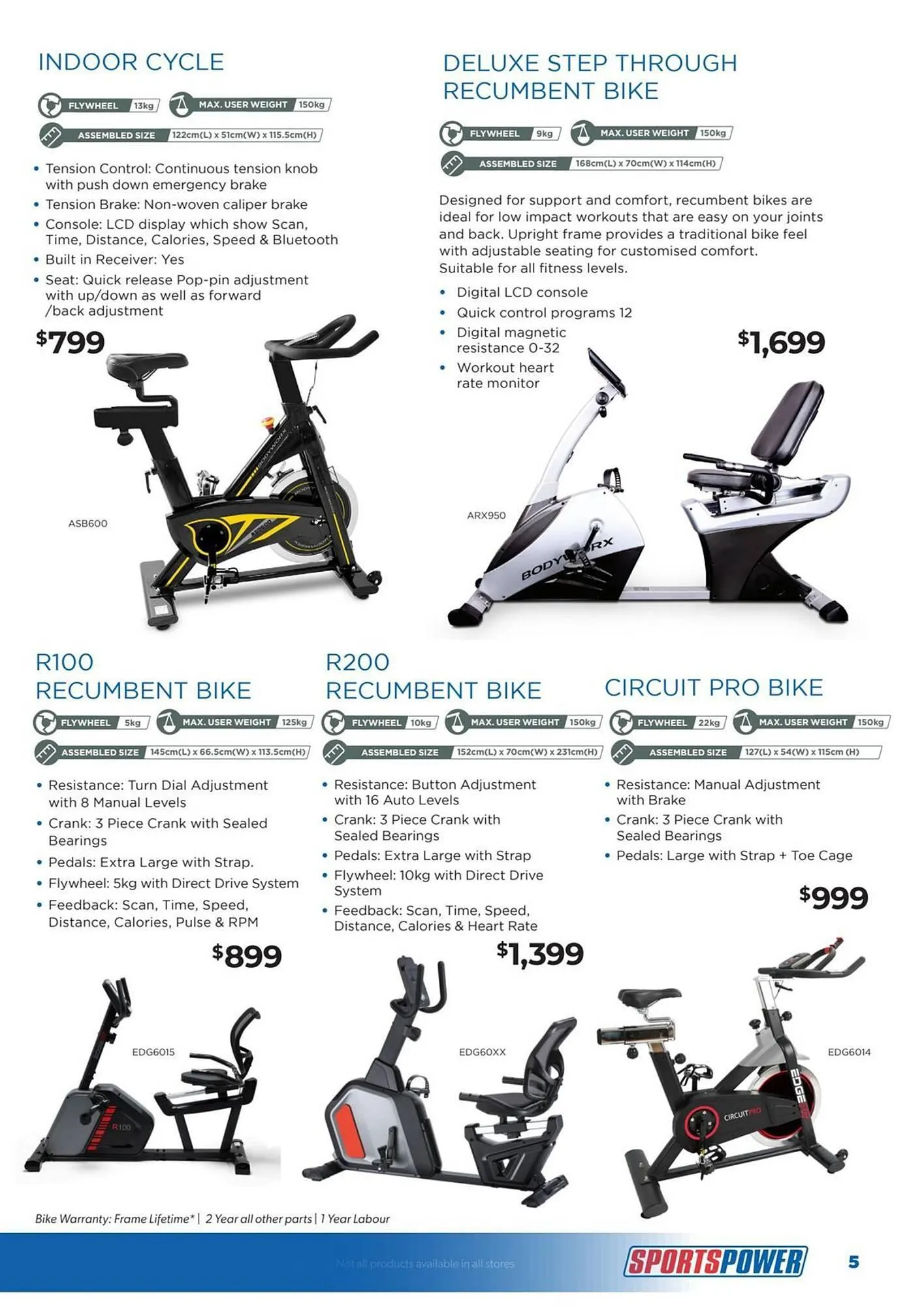 Sportspower catalogue - Catalogue valid from 1 April to 31 December 2026 - page 5