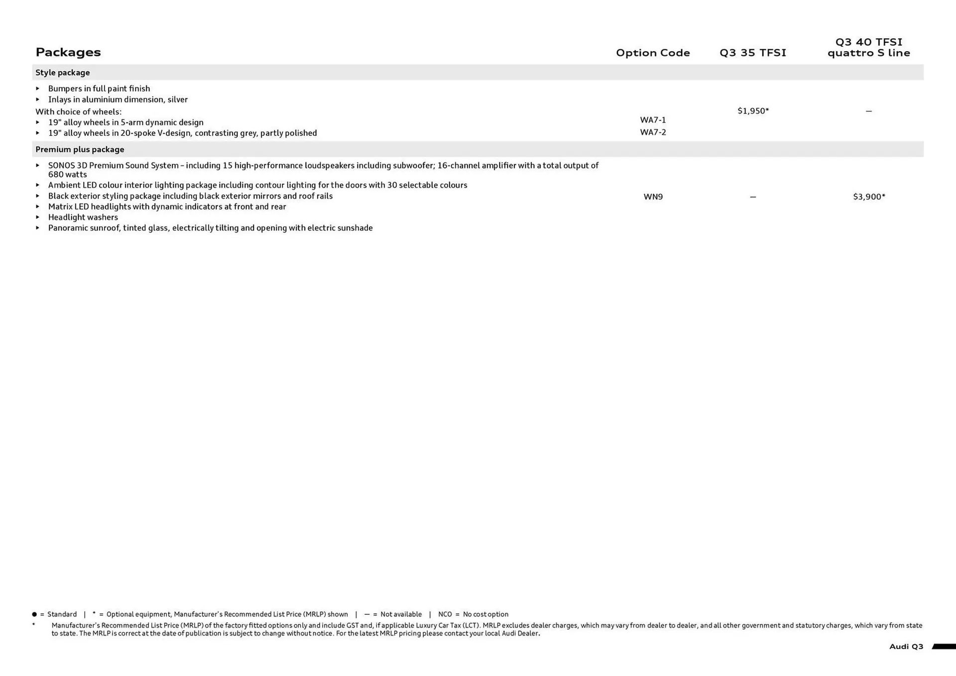 Audi catalogue - Catalogue valid from 17 December to 17 December 2026 - page 3