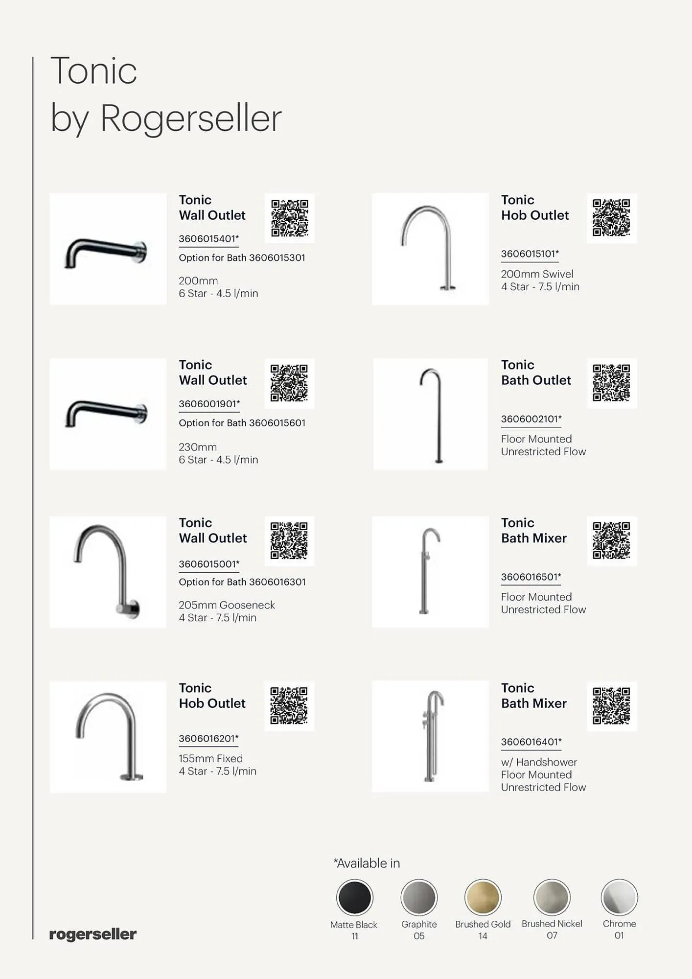 Winning Appliances catalogue - Catalogue valid from 4 August to 31 December 2025 - page 63