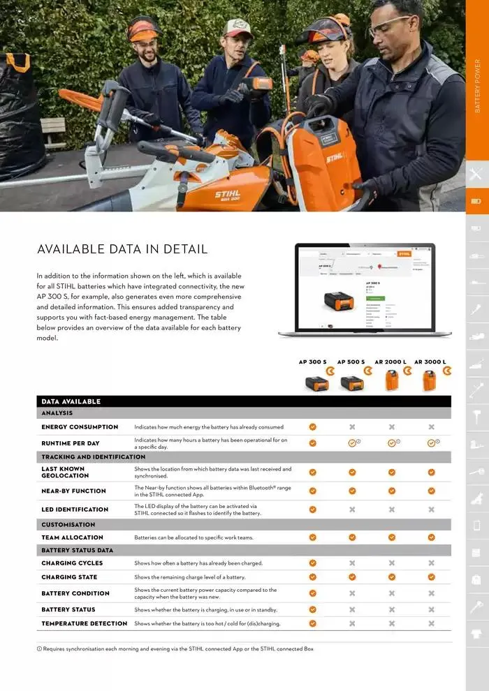 Catalogue 2024 - Catalogue valid from 26 June to 5 January 2025 - page 23