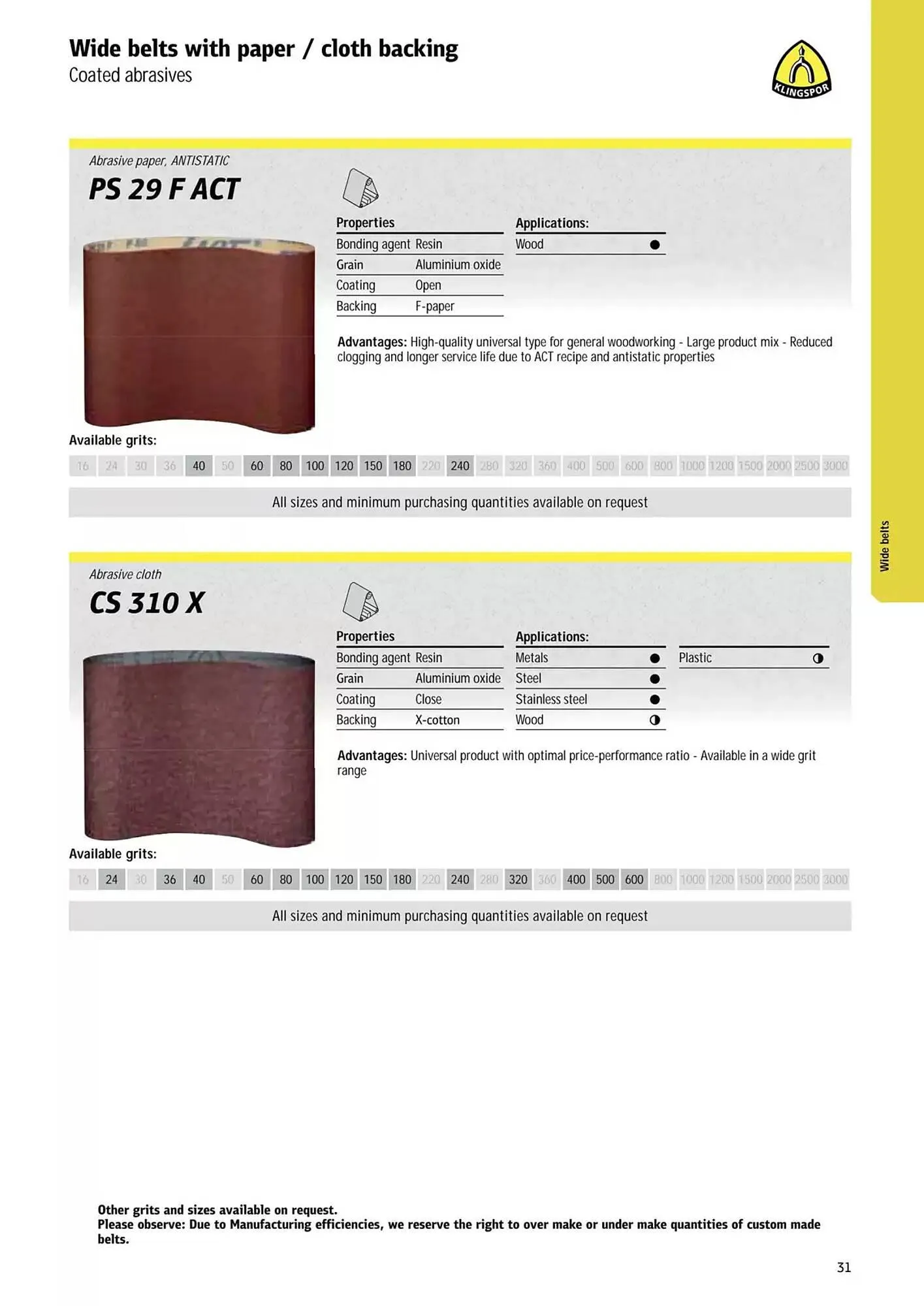 Kincrome catalogue - Catalogue valid from 5 November to 31 December 2025 - page 123
