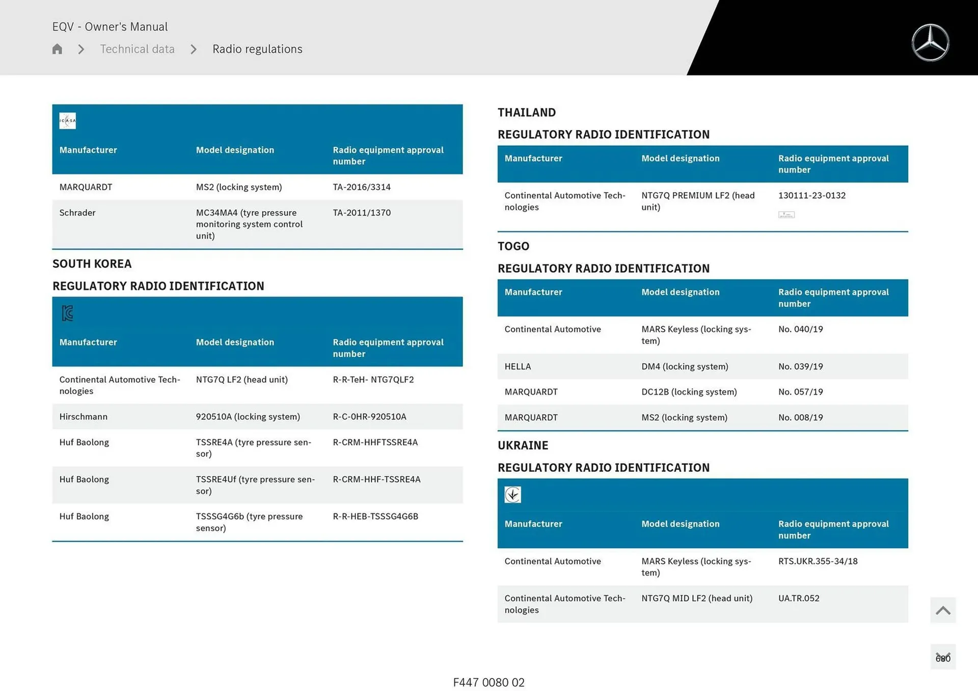 Mercedes-Benz catalogue - Catalogue valid from 11 September to 11 September 2025 - page 680