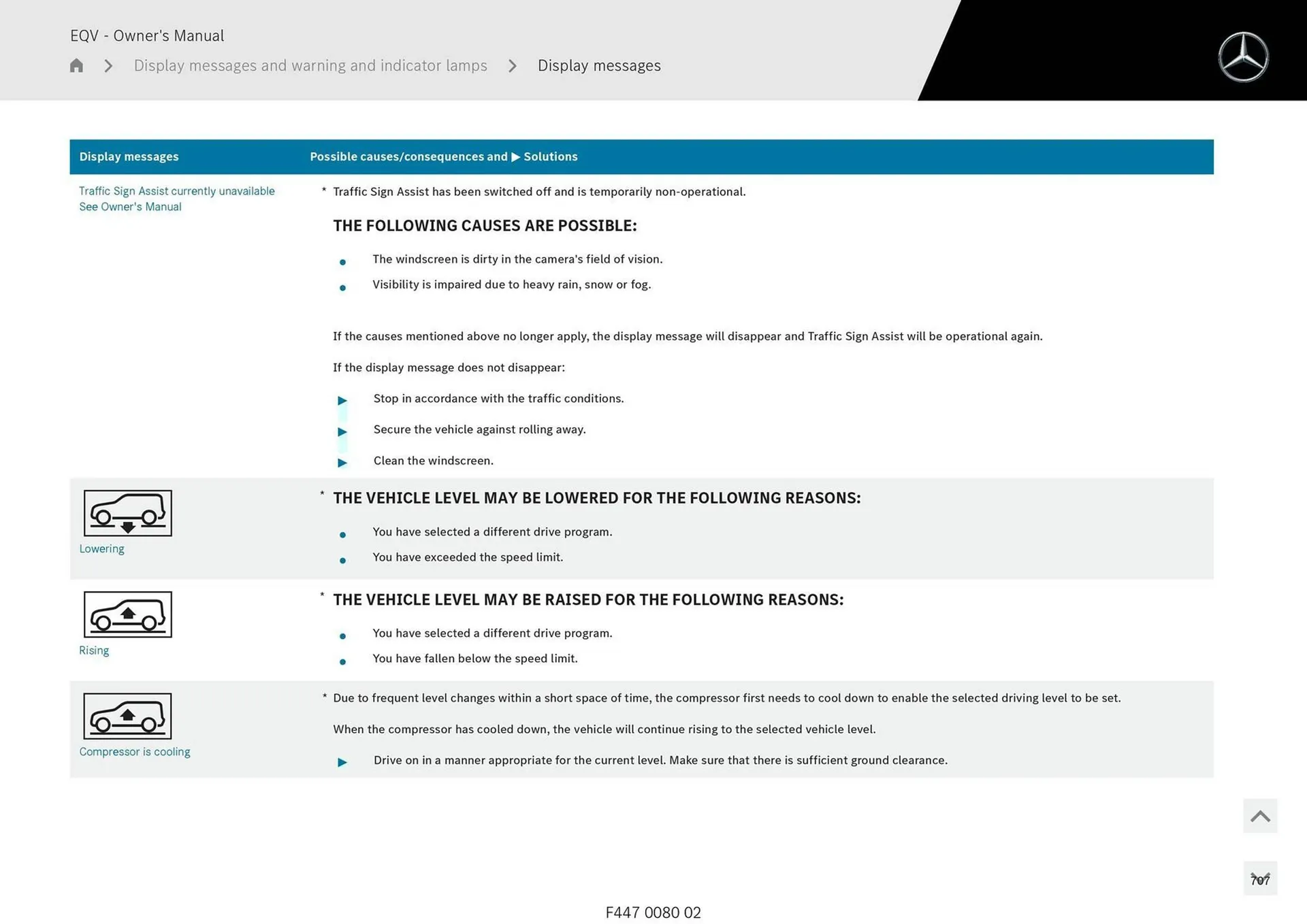Mercedes-Benz catalogue - Catalogue valid from 11 September to 11 September 2025 - page 707
