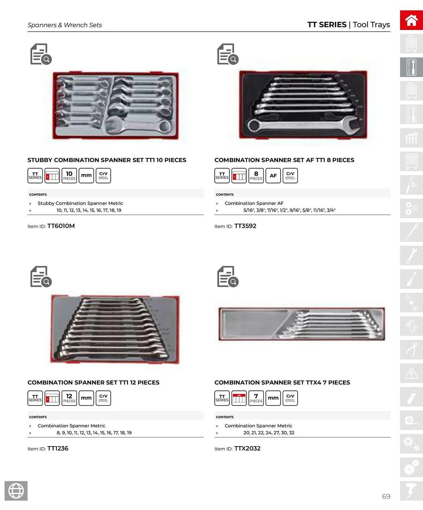Teng Tools catalogue - Catalogue valid from 28 March to 31 December 2025 - page 70