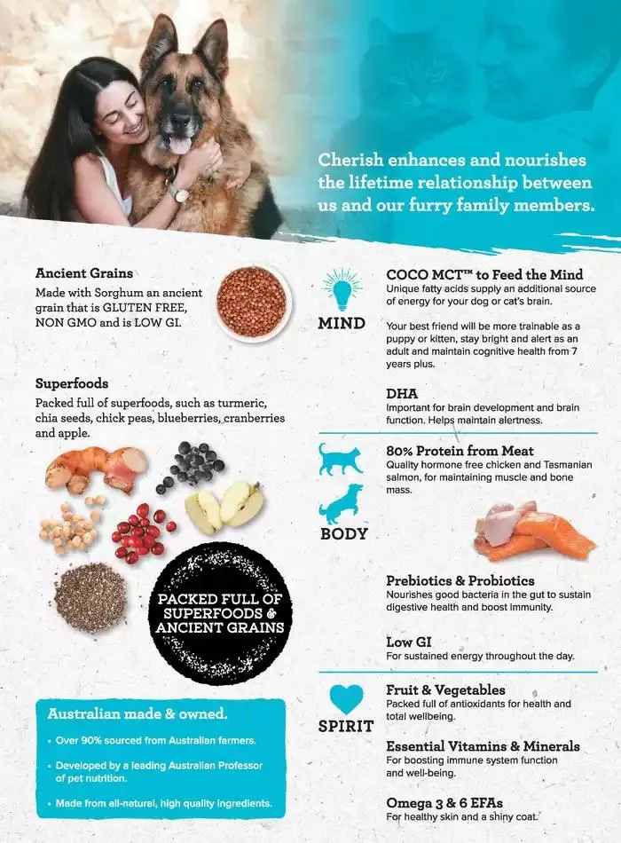 Dog Catalogue 2025 - Catalogue valid from 3 March to 31 December 2025 - page 199