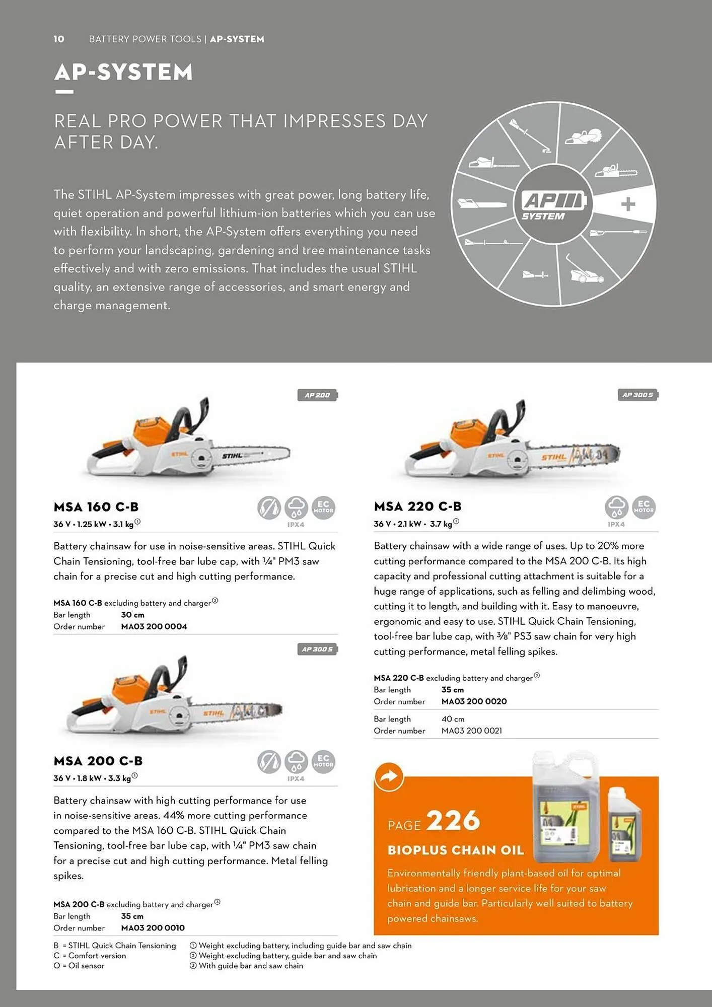 STIHL catalogue - Catalogue valid from 2 June to 30 June 2025 - page 10