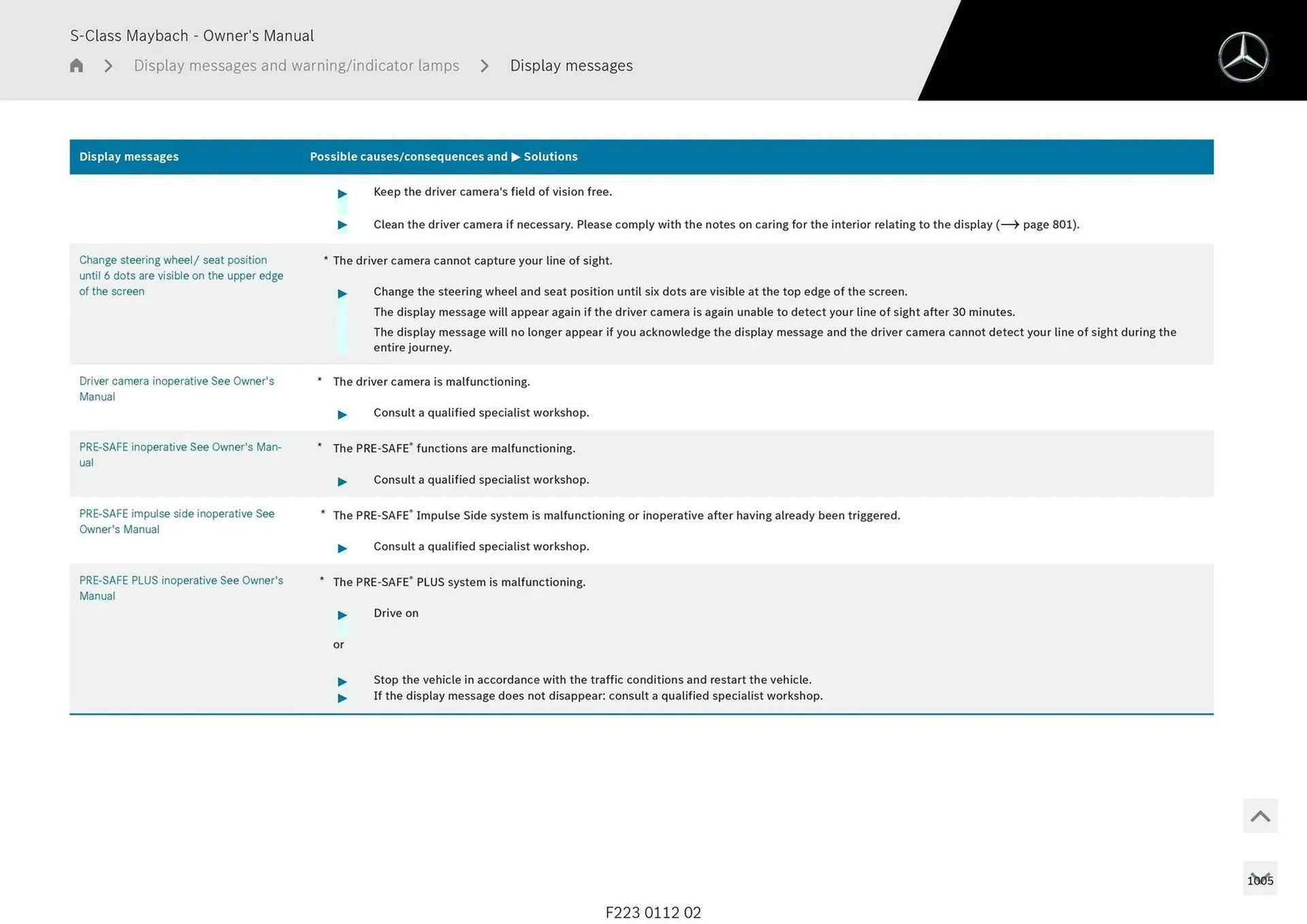 Mercedes-Benz catalogue - Catalogue valid from 1 May to 1 May 2026 - page 1005