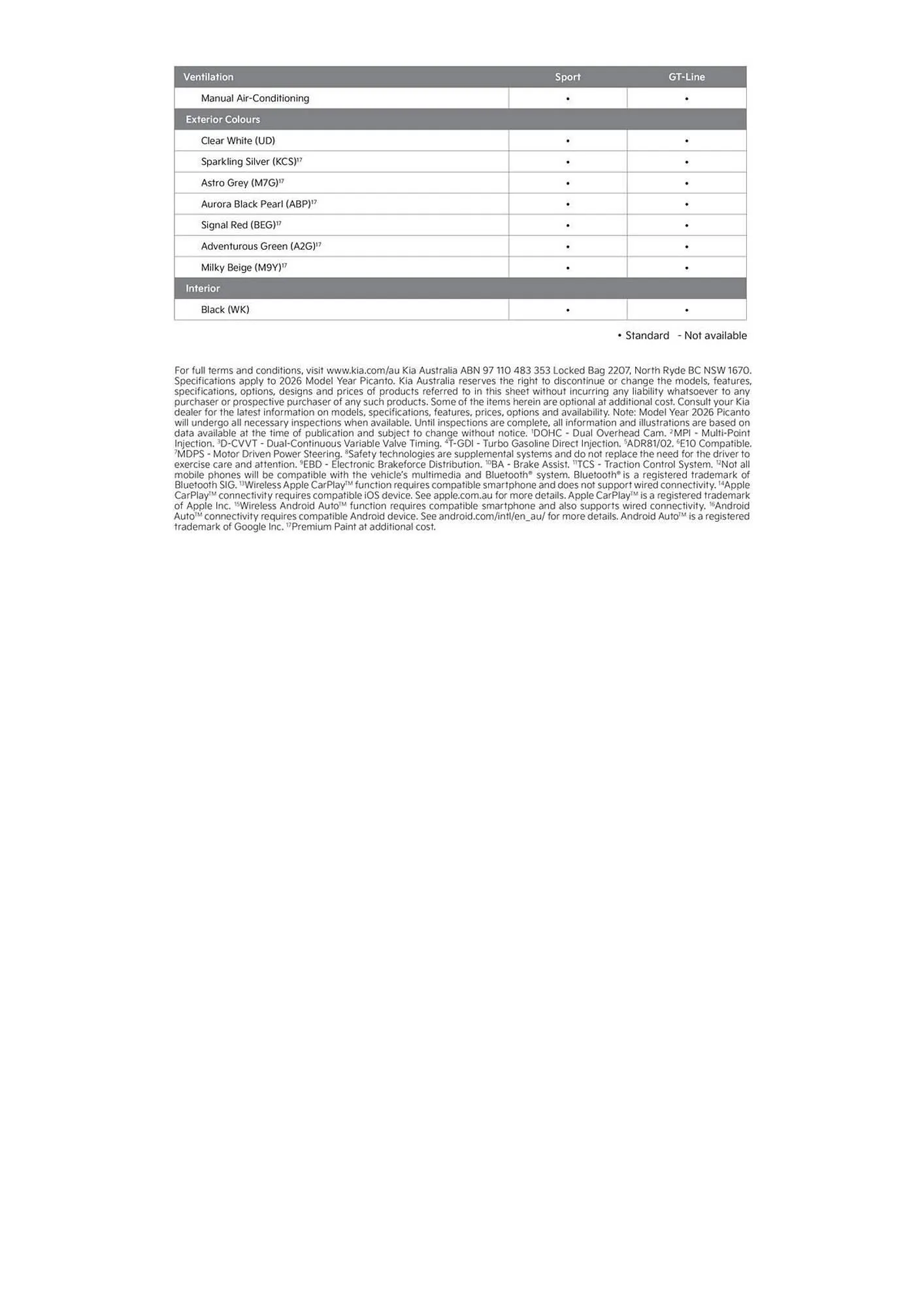 Kia catalogue - Catalogue valid from 20 June to 20 June 2026 - page 5