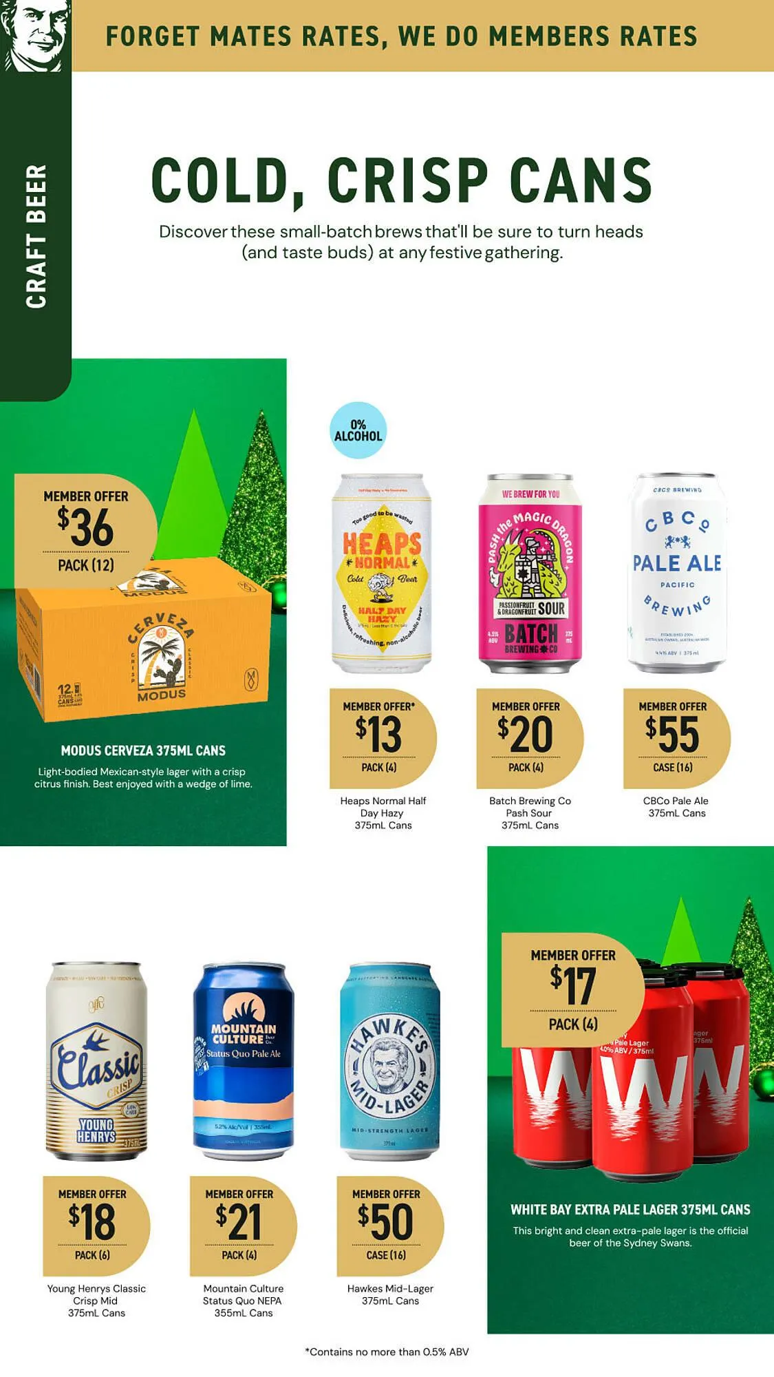 Dan Murphy's catalogue - Catalogue valid from 4 December to 14 December 2025 - page 51