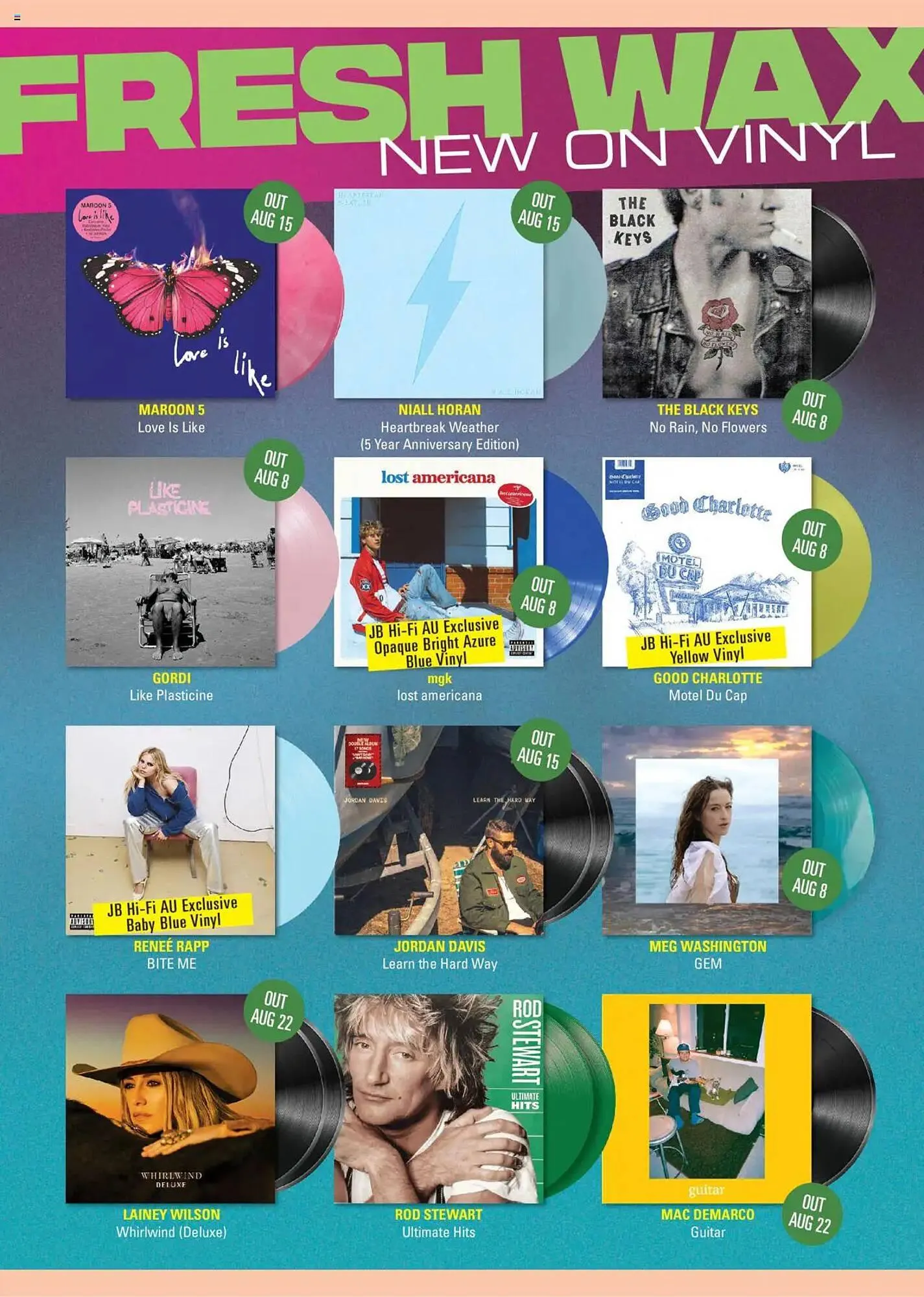 JB Hi-Fi catalogue - Catalogue valid from 1 August to 31 August 2025 - page 95