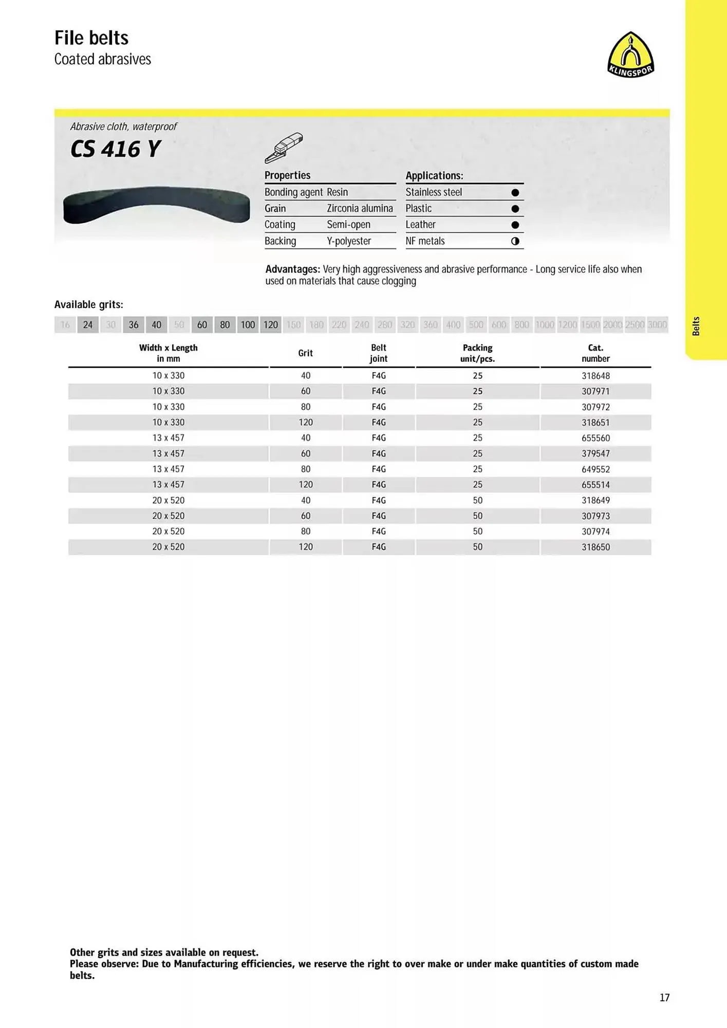 Kincrome catalogue - Catalogue valid from 5 November to 31 December 2025 - page 78