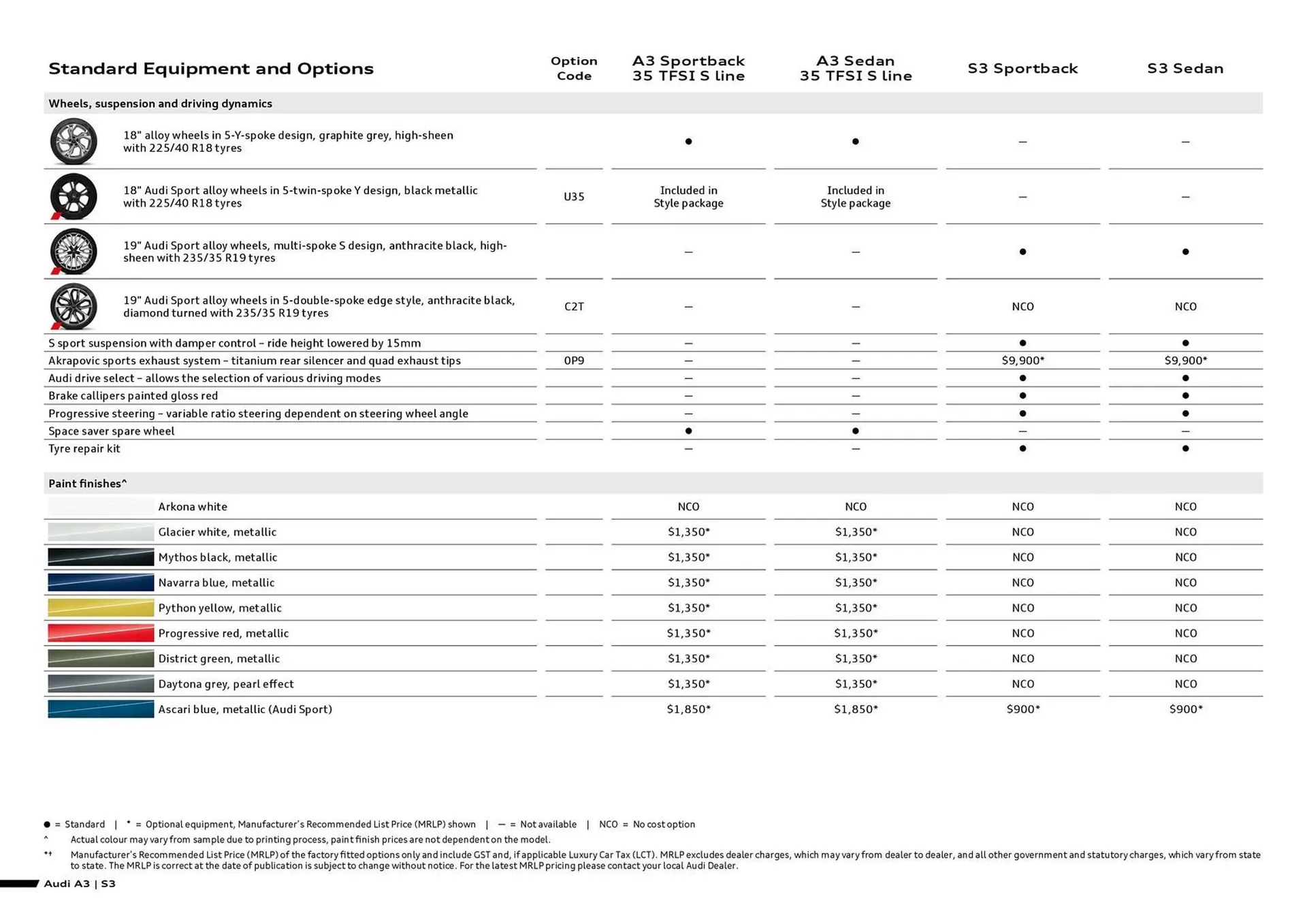 Audi catalogue - Catalogue valid from 7 August to 7 August 2026 - page 4