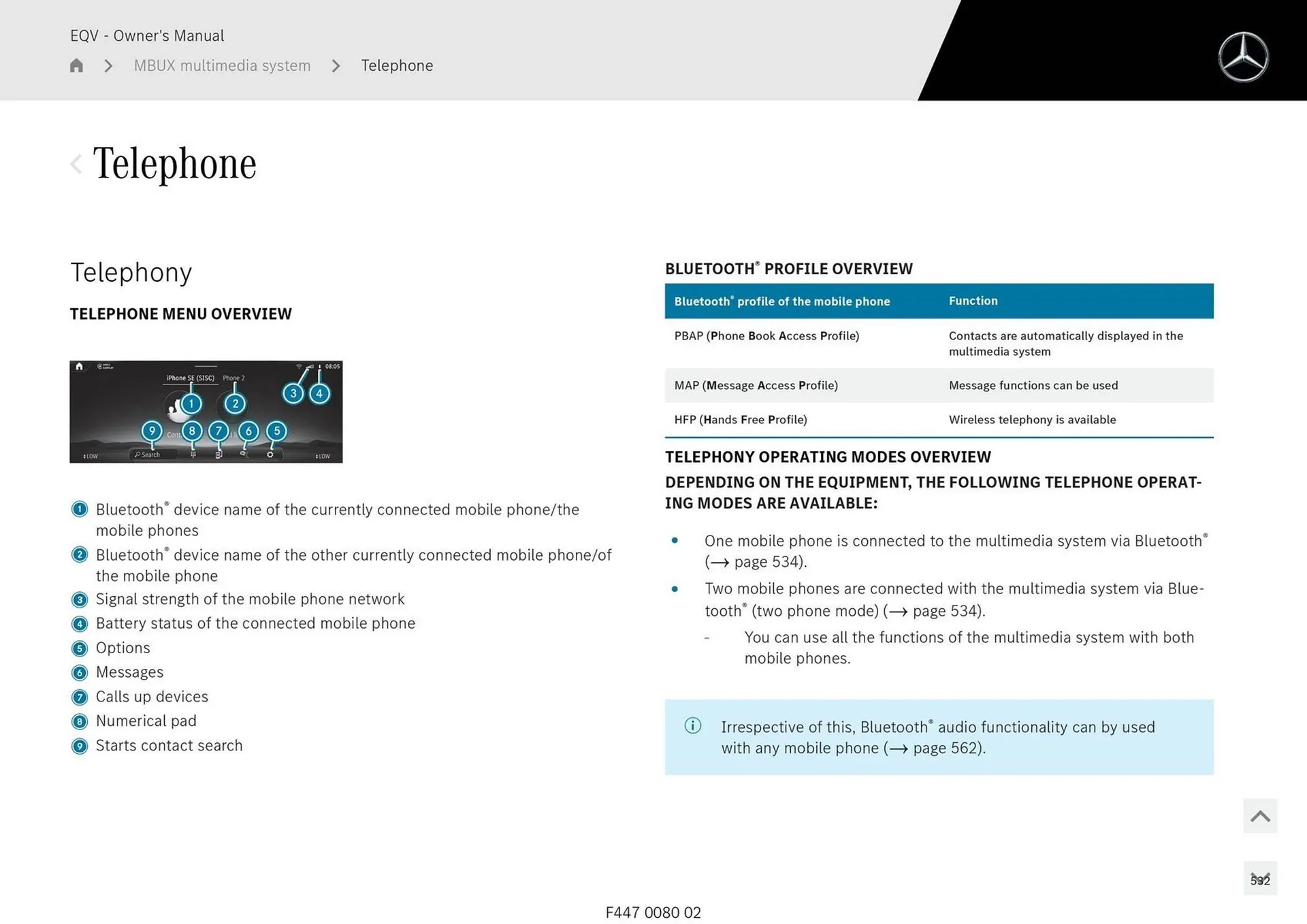 Mercedes-Benz catalogue - Catalogue valid from 11 September to 11 September 2025 - page 532