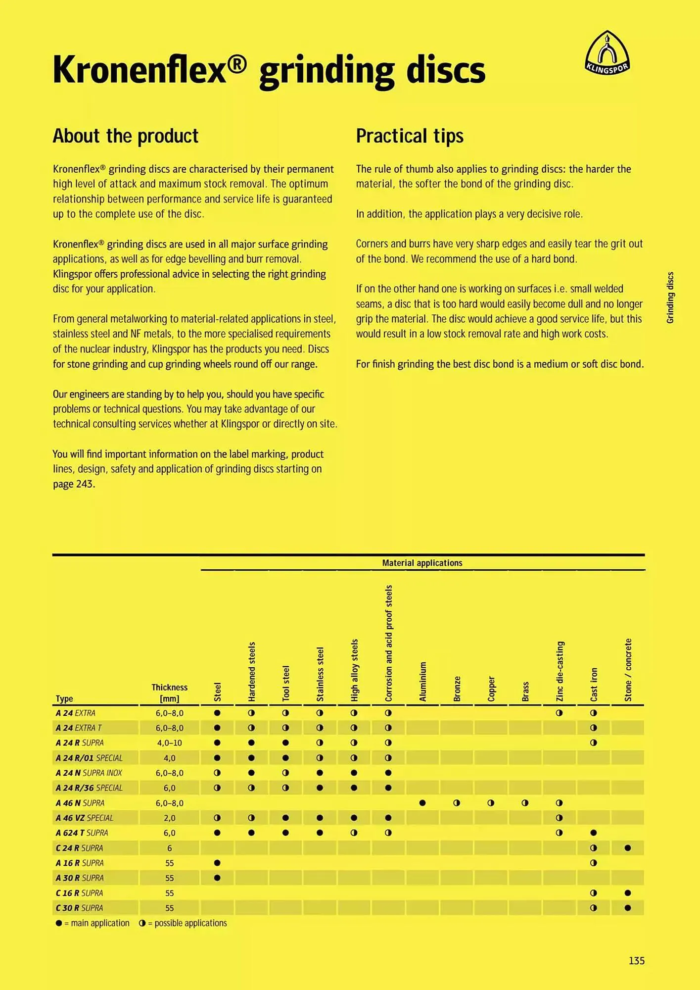 Kincrome catalogue - Catalogue valid from 5 November to 31 December 2025 - page 39