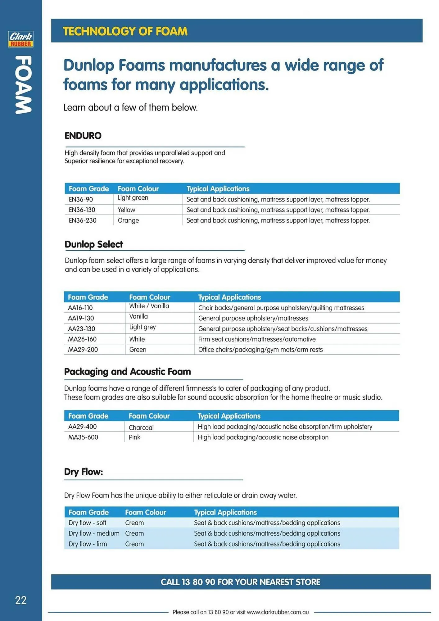 Clark Rubber catalogue - Catalogue valid from 2 April to 31 December 2026 - page 22