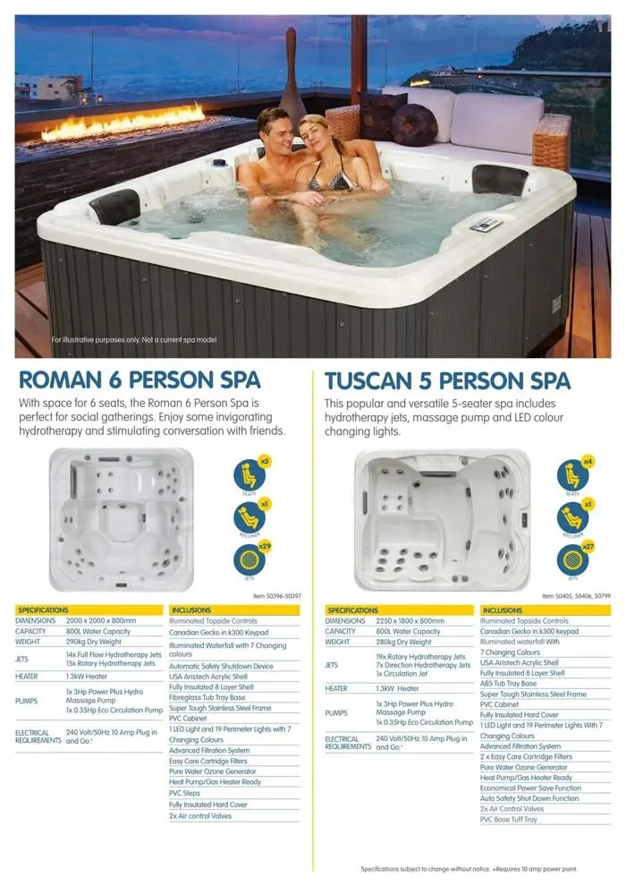 Spa Guide  - Catalogue valid from 9 October to 31 December 2025 - page 4