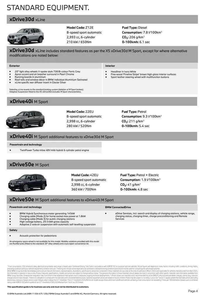 The BMW X5 - Catalogue valid from 15 May to 15 May 2025 - page 4