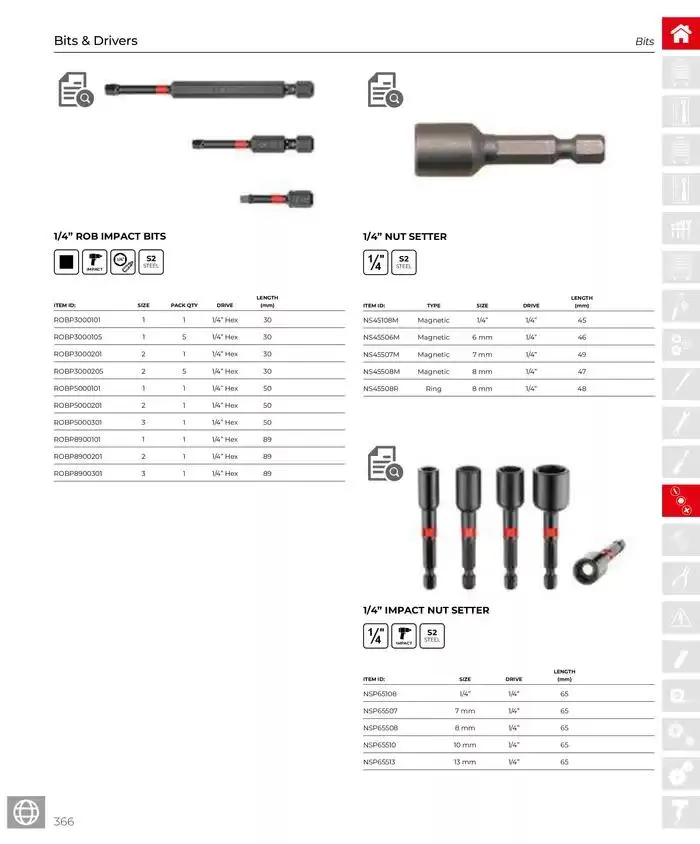 Product Catalogue - Catalogue valid from 28 March to 31 December 2025 - page 367