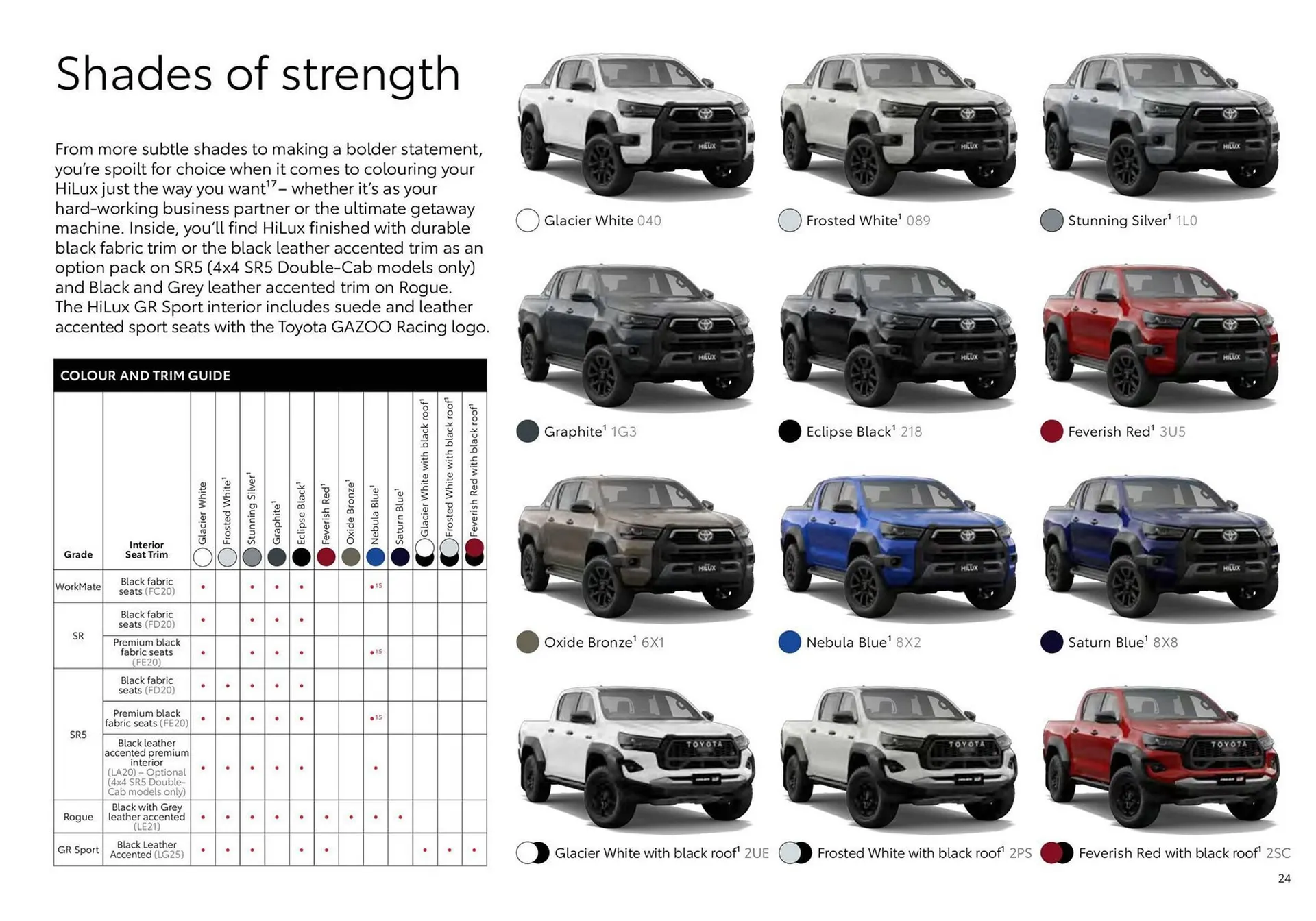 Toyota catalogue - Catalogue valid from 9 May to 9 May 2025 - page 24