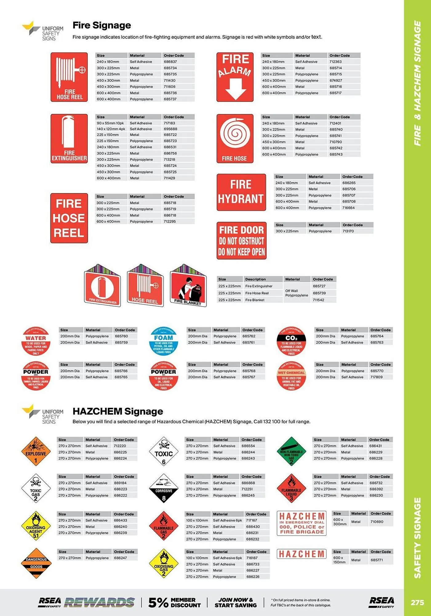 RSEA Safety catalogue - Catalogue valid from 1 August to 31 December 2025 - page 5