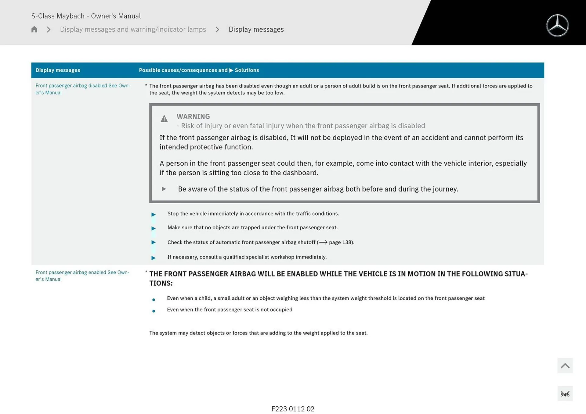 Mercedes-Benz catalogue - Catalogue valid from 1 May to 1 May 2026 - page 946