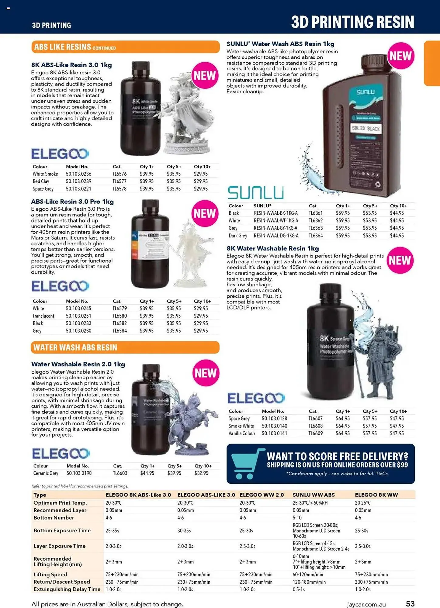 Jaycar Electronics catalogue - Catalogue valid from 8 July to 9 July 2026 - page 53