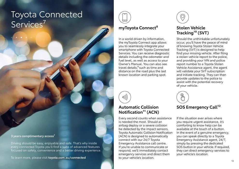 Toyota Yaris Cross Hybrid - Catalogue valid from 30 January to 30 January 2025 - page 13