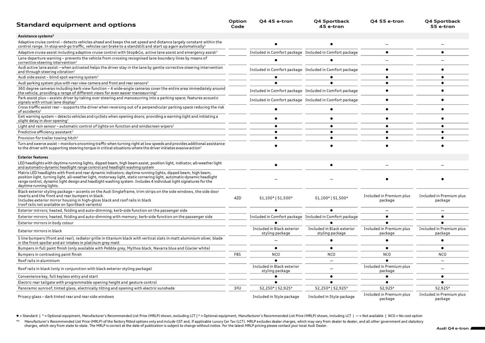 Audi catalogue - Catalogue valid from 11 September to 11 September 2025 - page 5