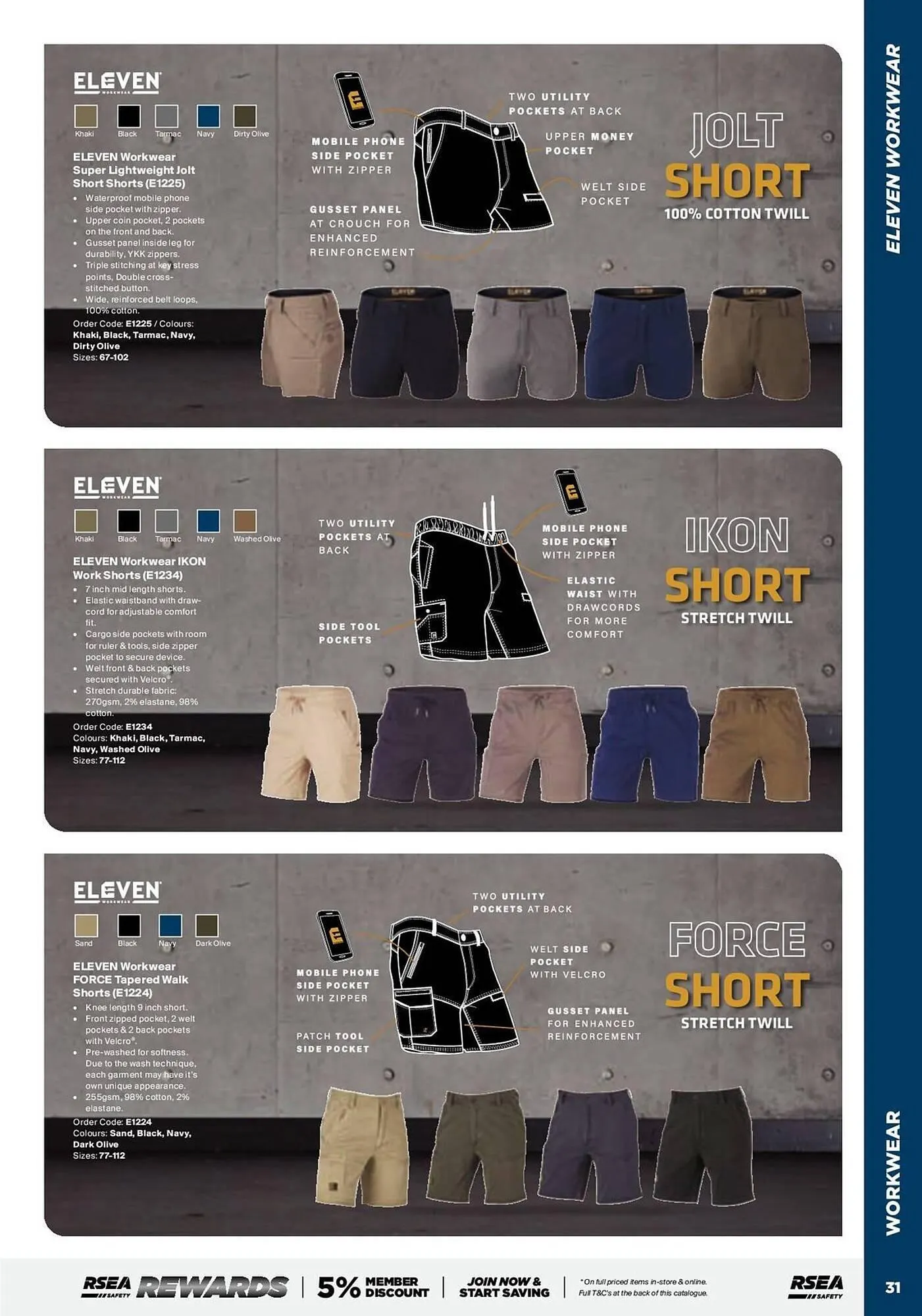 RSEA Safety catalogue - Catalogue valid from 28 April to 4 May 2025 - page 33