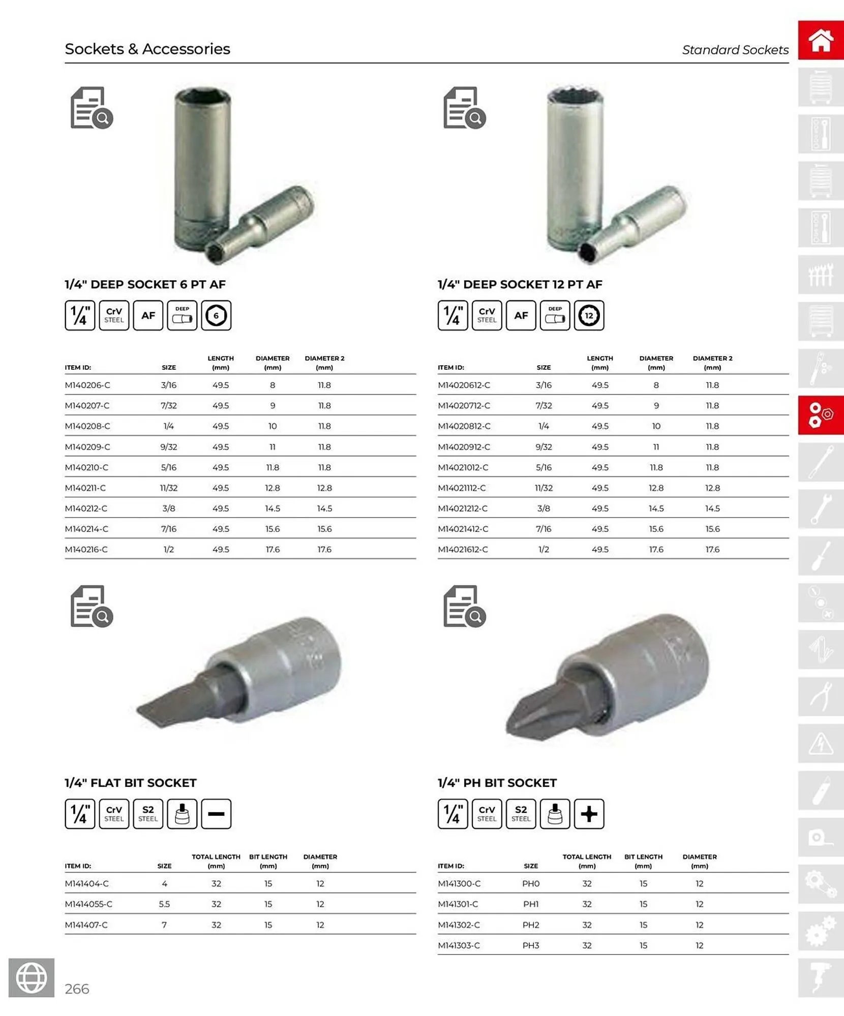 Teng Tools catalogue - Catalogue valid from 28 March to 31 December 2025 - page 267