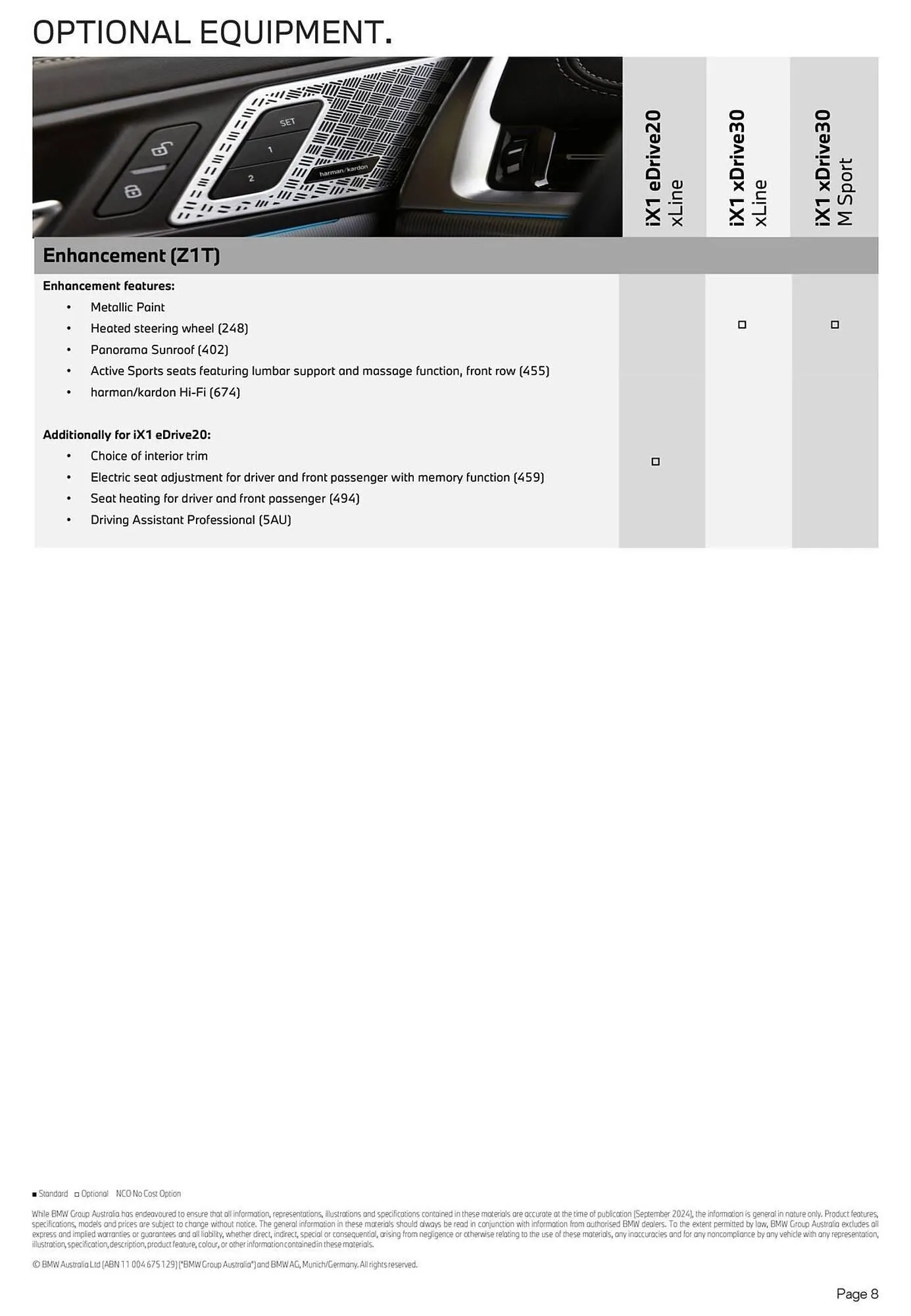 BMW catalogue - Catalogue valid from 11 December to 11 December 2025 - page 8