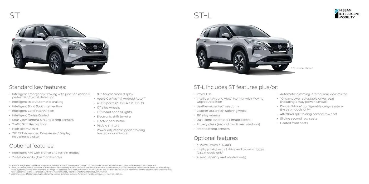 Nissan X-Trail - Catalogue valid from 4 April to 31 December 2024 - page 10