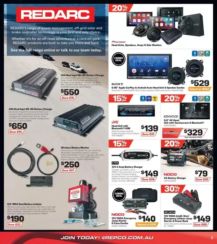 We Know Cars And Journes, So Gear Up With Us This Easter - Catalogue valid from 2 April to 17 April 2025 - page 5