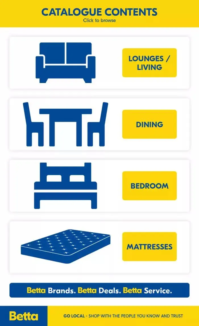 March/April Catalogue - 1