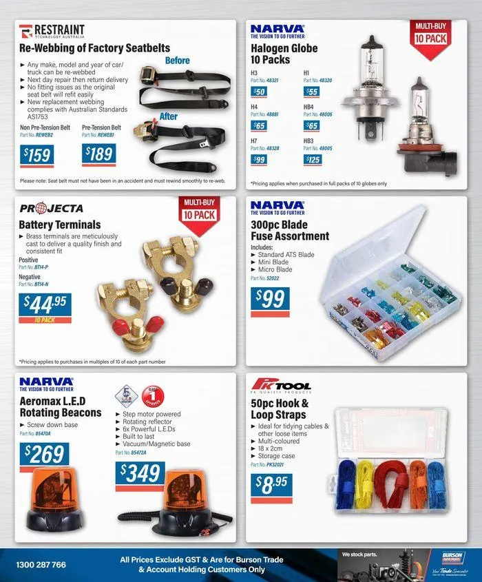 Trade Deals: Mid Month Workshop Edition - Catalogue valid from 15 April to 14 May 2024 - page 3