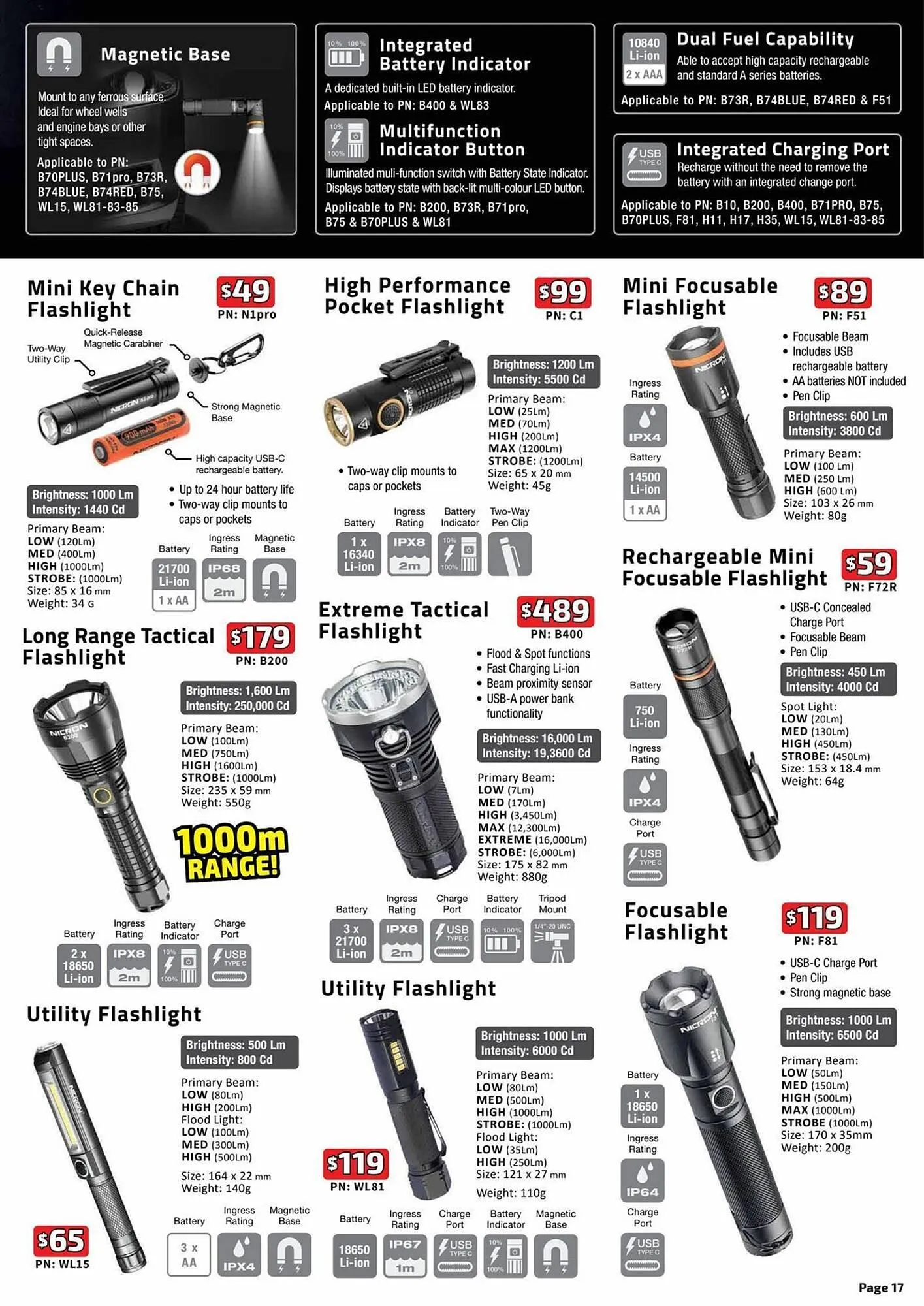 Kincrome catalogue - Catalogue valid from 17 July to 31 October 2025 - page 17