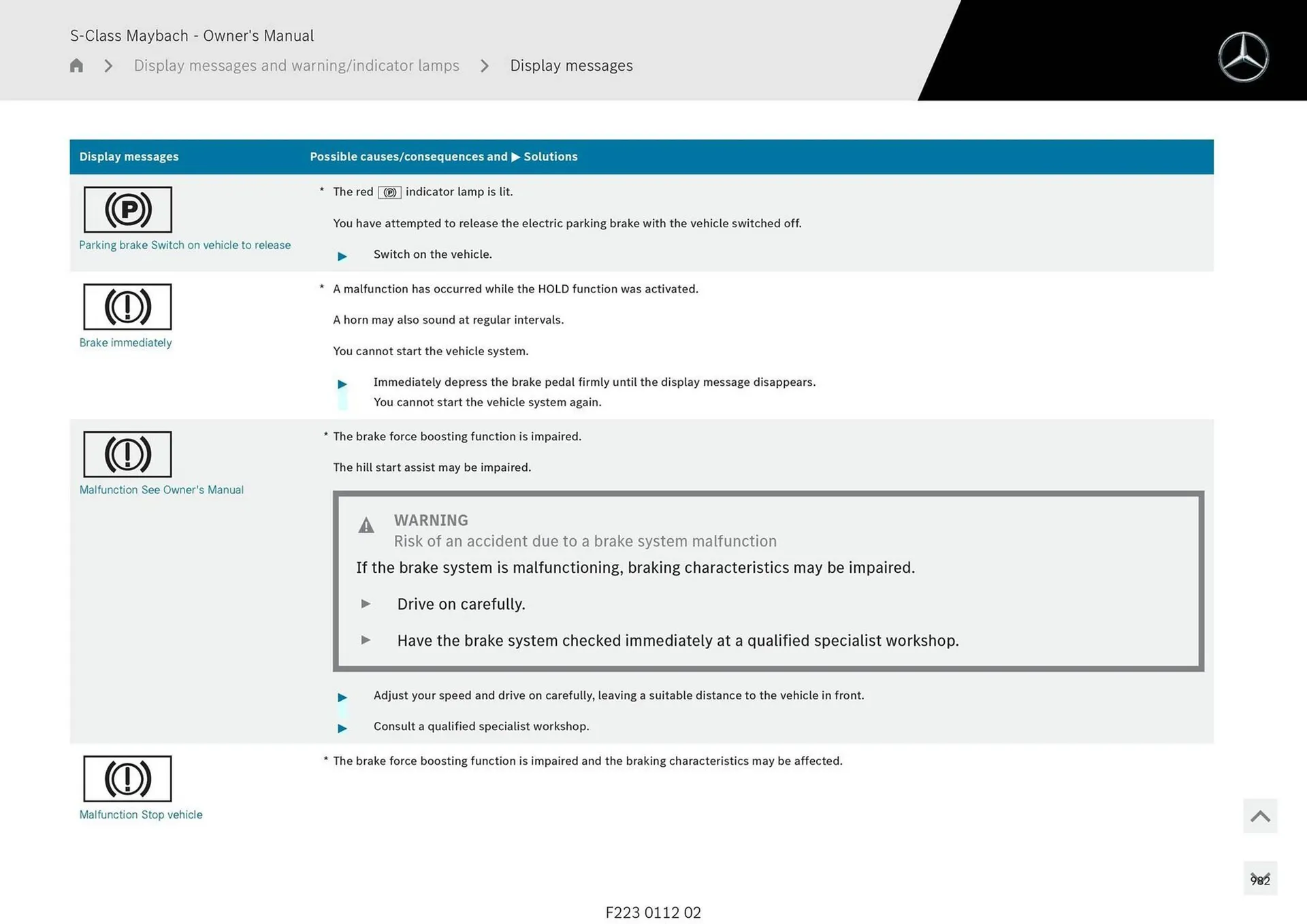 Mercedes-Benz catalogue - Catalogue valid from 1 May to 1 May 2026 - page 982