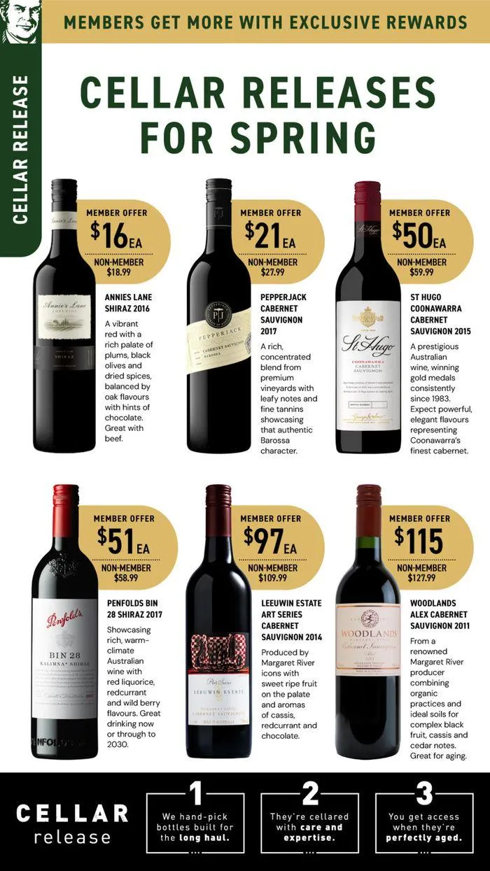 Bring on Spring with Unbeatable Prices - Catalogue valid from 19 September to 9 October 2024 - page 12