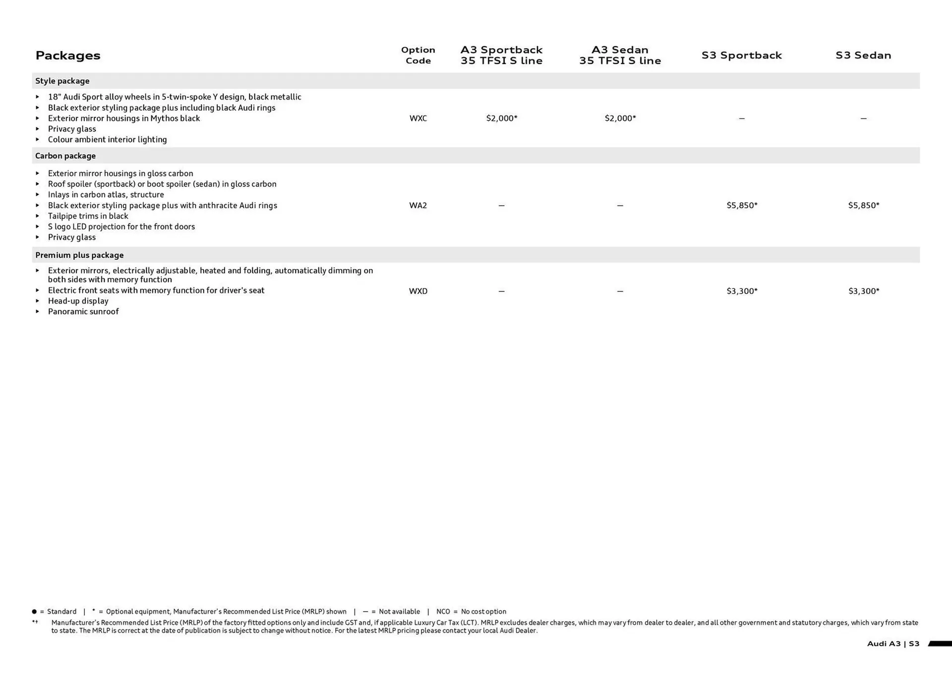 Audi catalogue - Catalogue valid from 7 August to 7 August 2026 - page 3