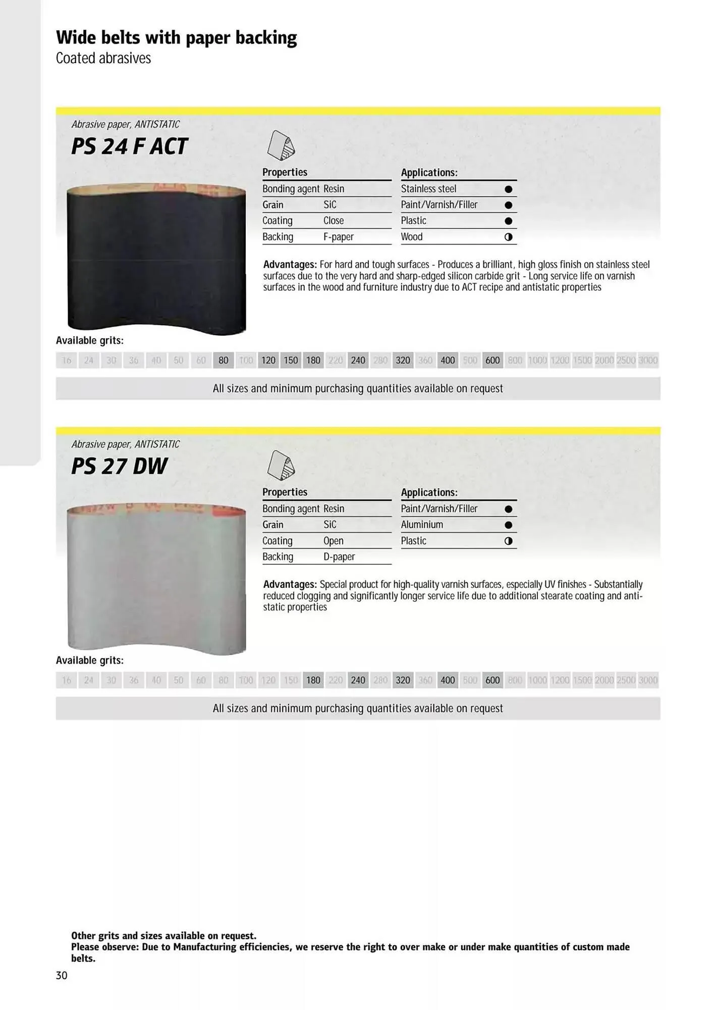 Kincrome catalogue - Catalogue valid from 5 November to 31 December 2025 - page 121
